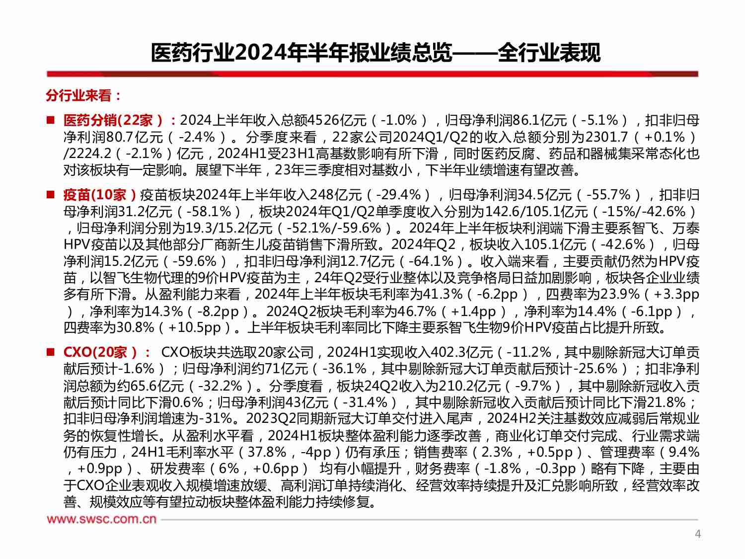 医药行业2024年半年报总结：期待下半年业绩恢复.pdf-4-预览