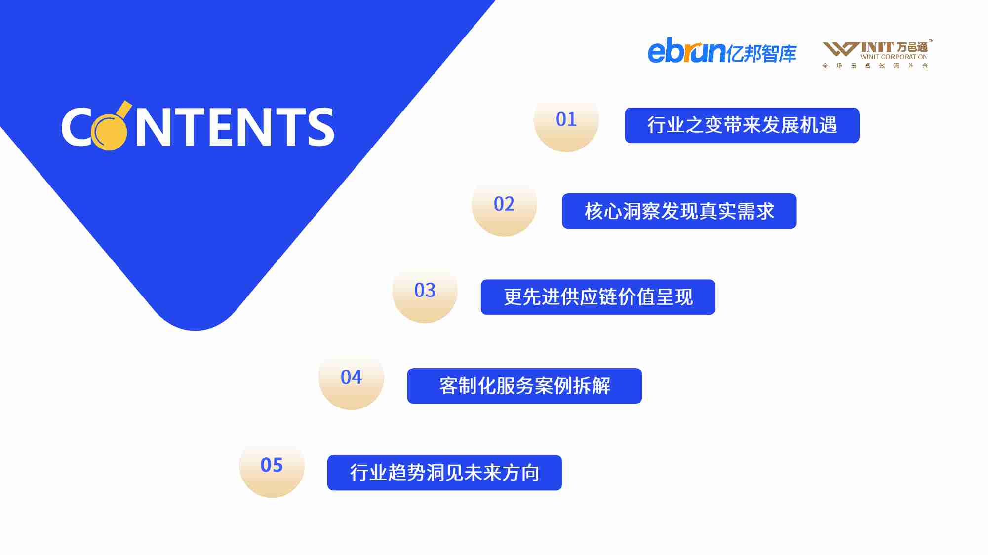 亿邦智库：2024跨境供应链洞察报告-更先进供应链.pdf-2-预览