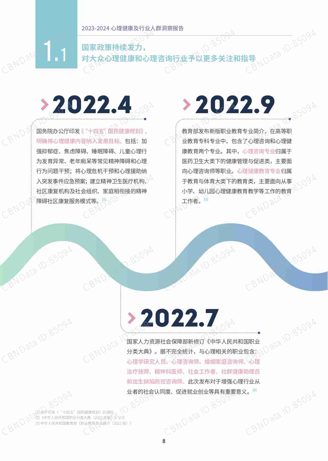 简单心理 CBNData  -2023-2024 心理健康及行业人群洞察报告.pdf-4-预览