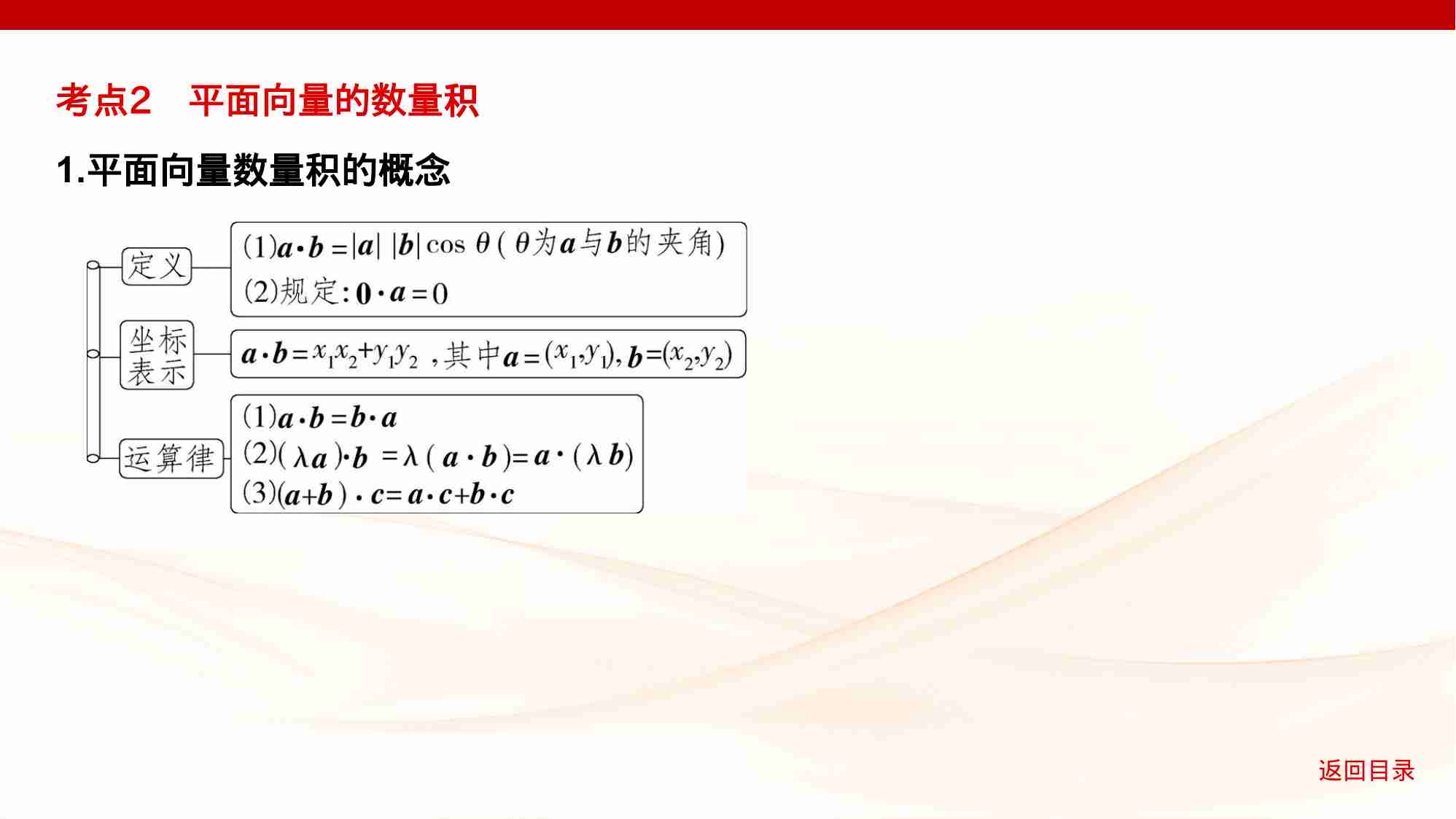 5 2　平面向量的数量积.pptx-4-预览