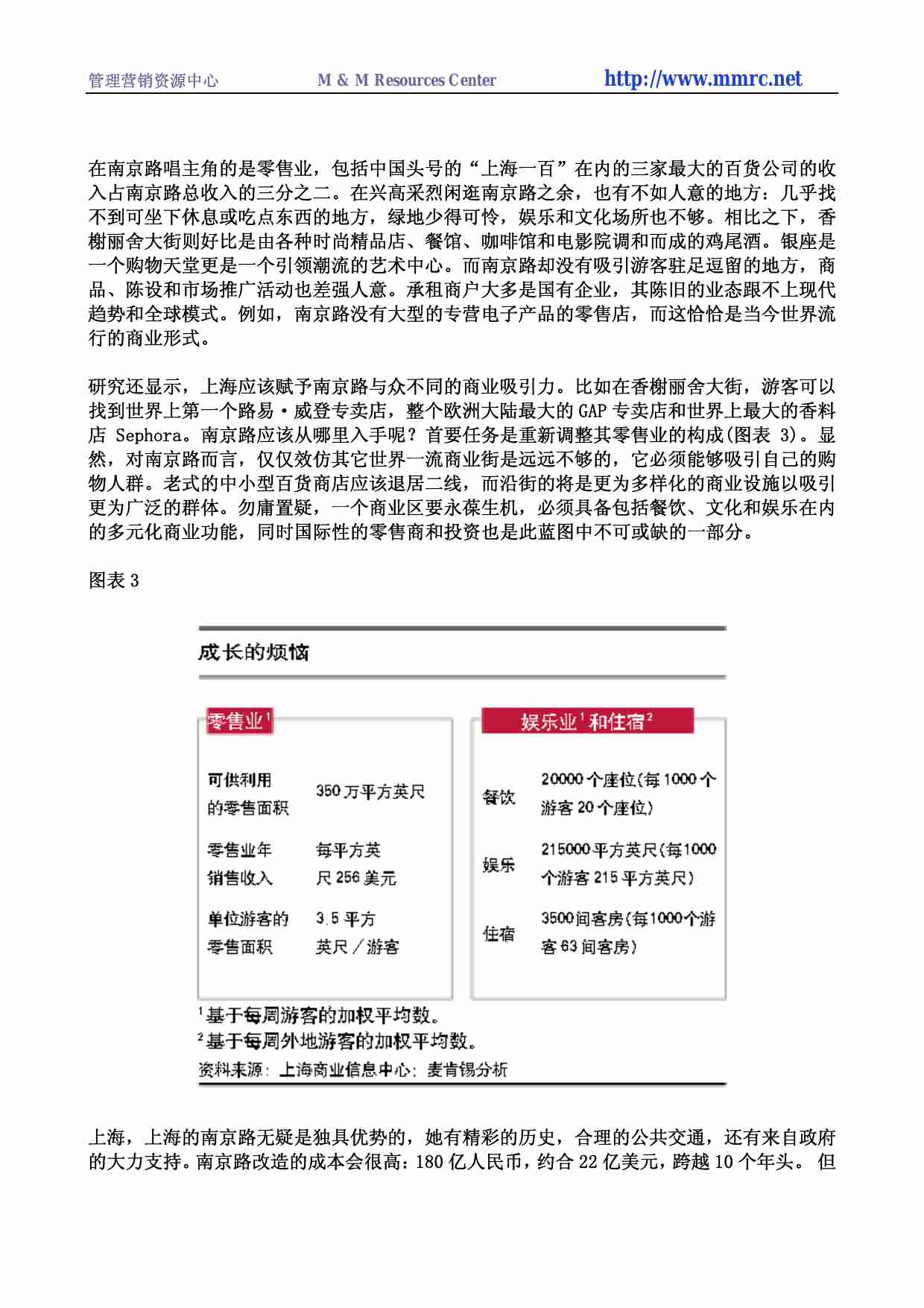 购物在上海.pdf-2-预览