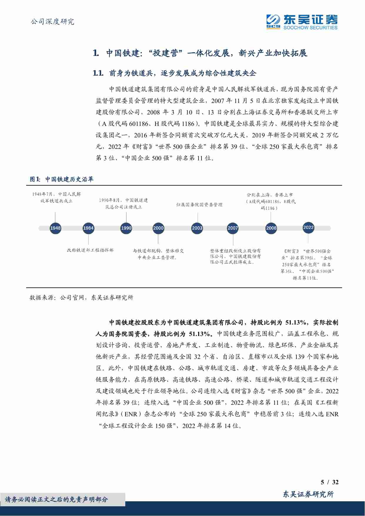 中国铁建 -“投建营”一体化发展，新兴产业加快拓展.pdf-4-预览