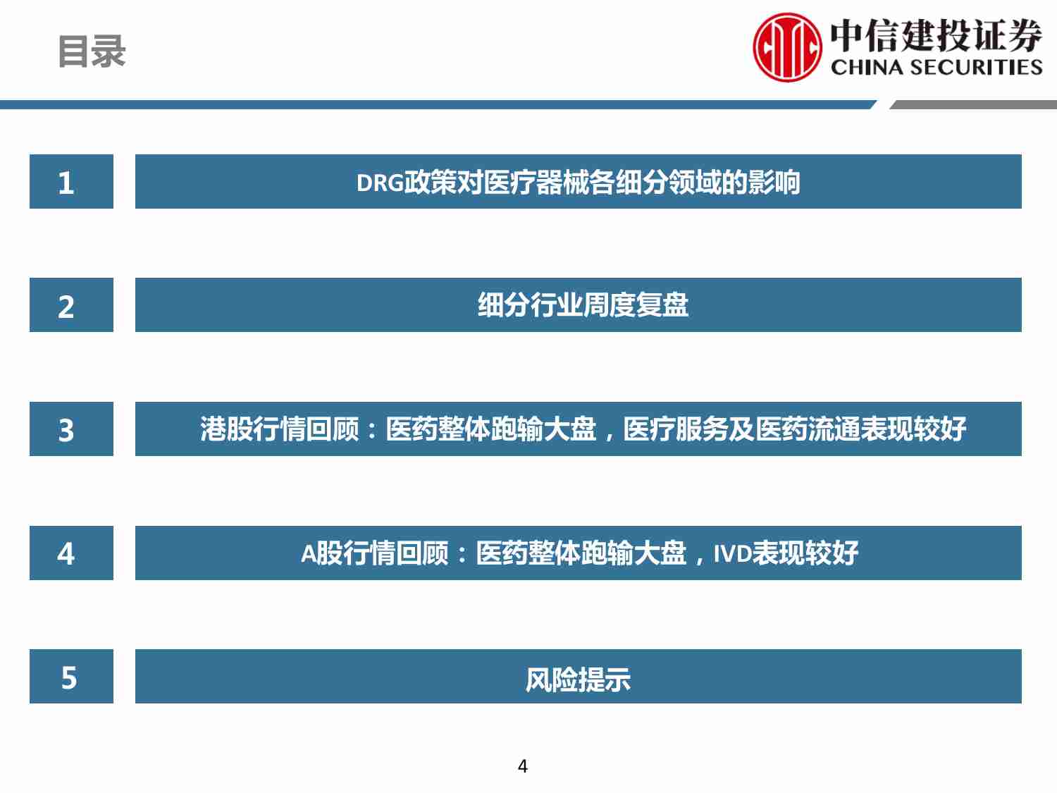 医药-行业周报：DRG政策对医疗器械各细分领域的影响.pdf-2-预览