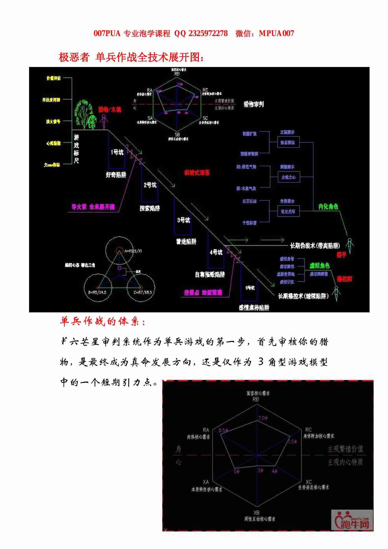 五步陷阱课件 - 死囚漫步.pdf-1-预览