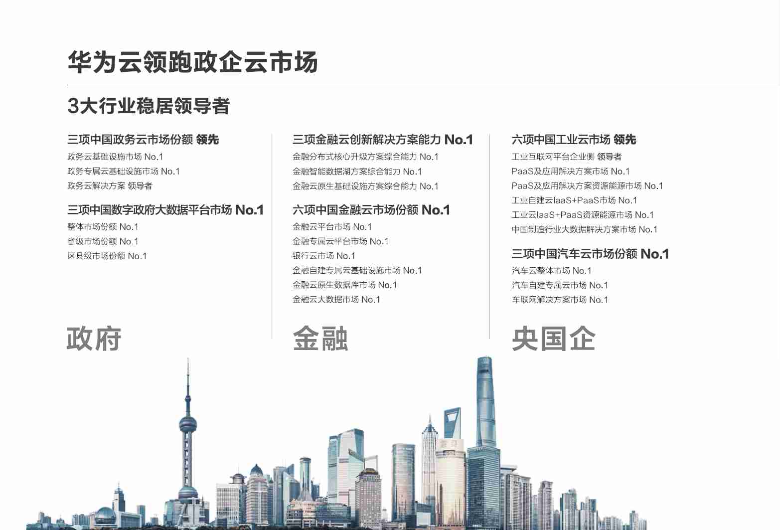 政企云研究报告 2024.pdf-1-预览