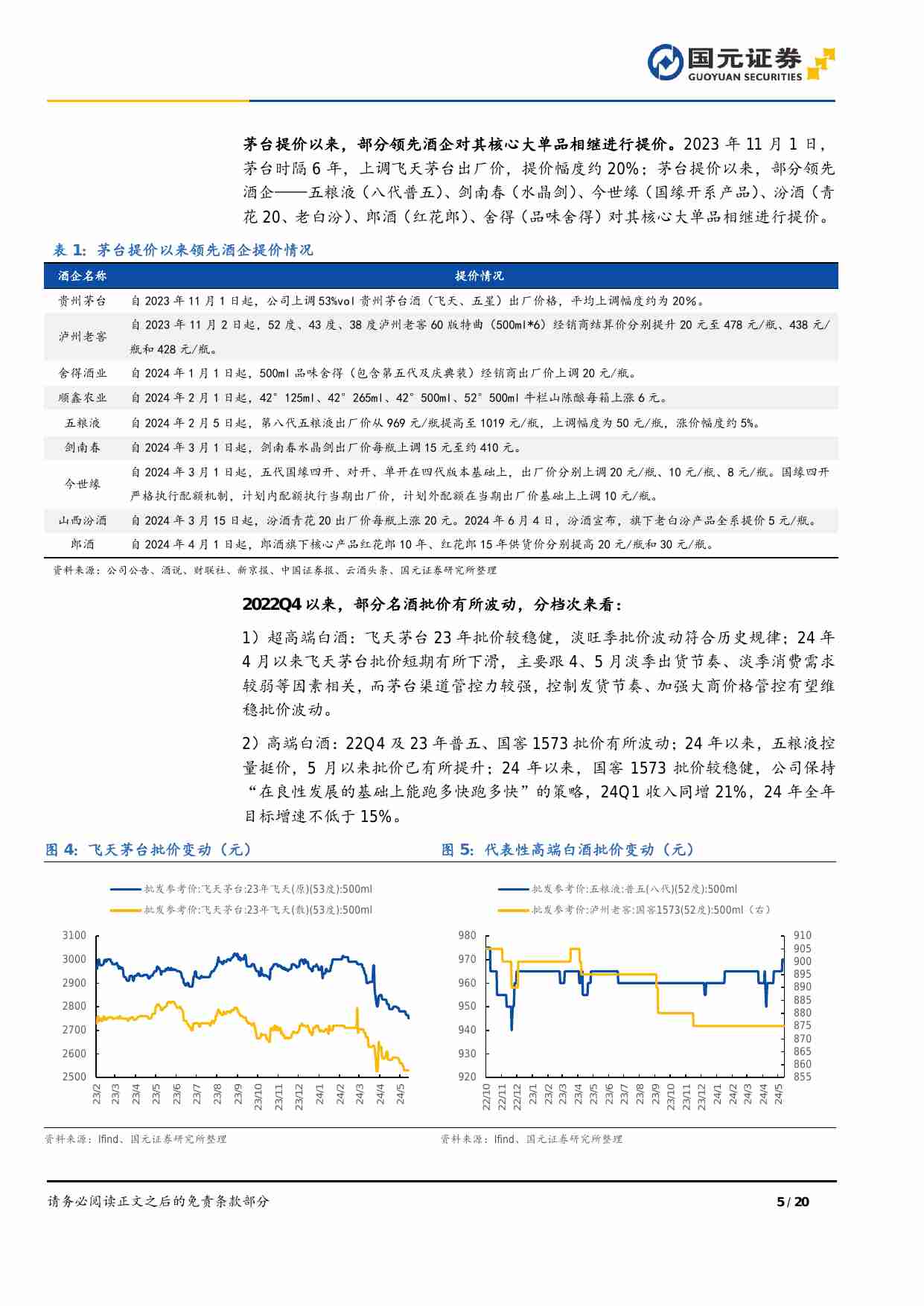 白酒行业中期策略报告：复苏进行时，配置价值显 20240619 -国元证券.pdf-4-预览