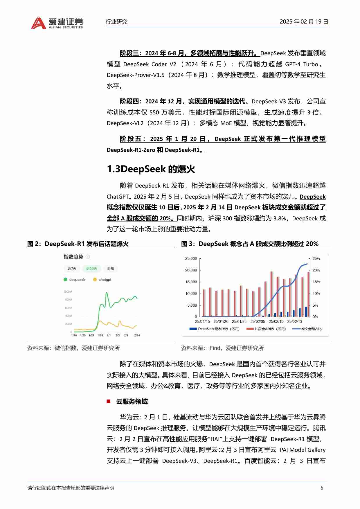 适合投资人的DeepSeek专题报告.pdf-4-预览