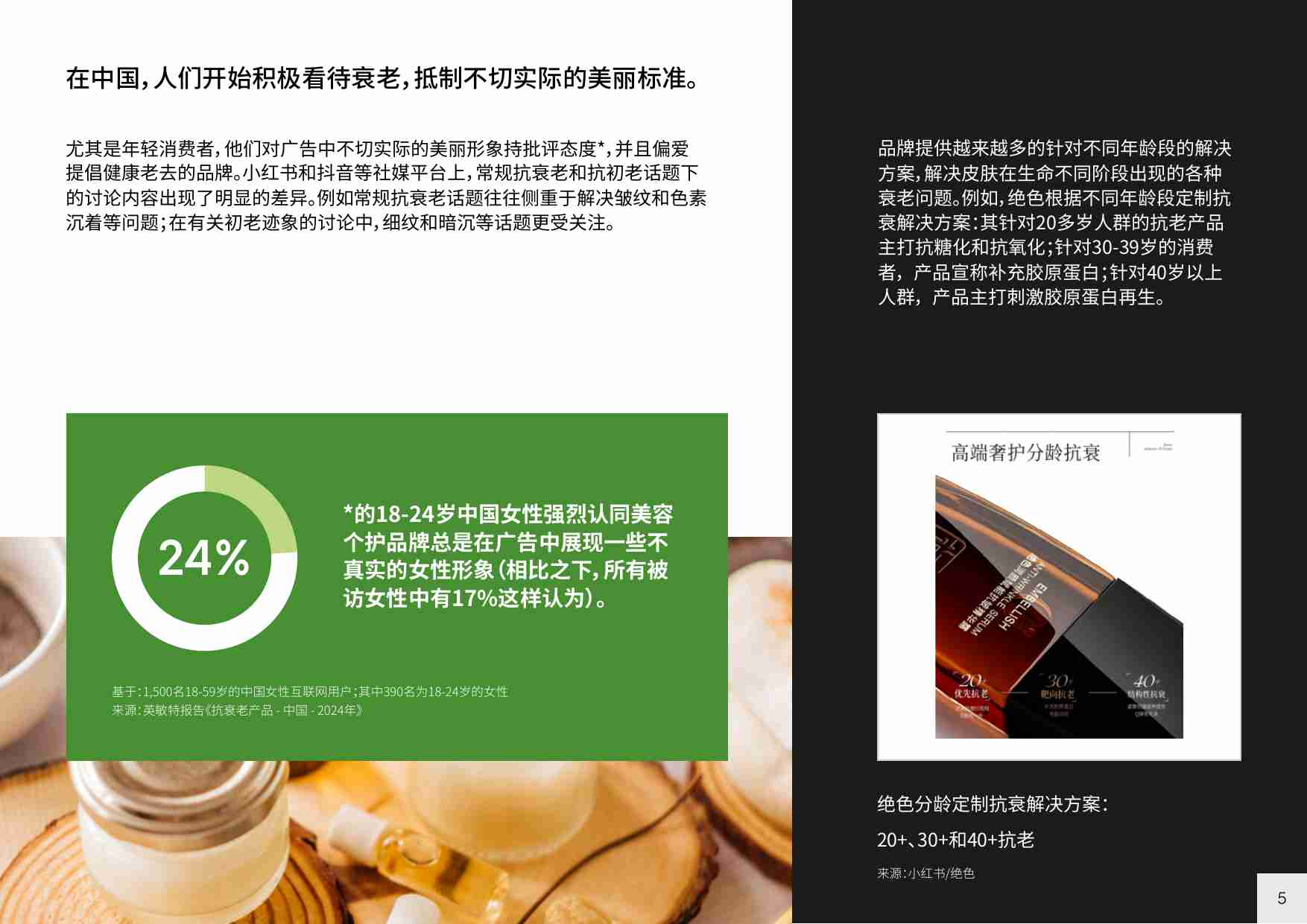 2024 亚太地区美容与个人护理行业趋势概览-28页.pdf-4-预览