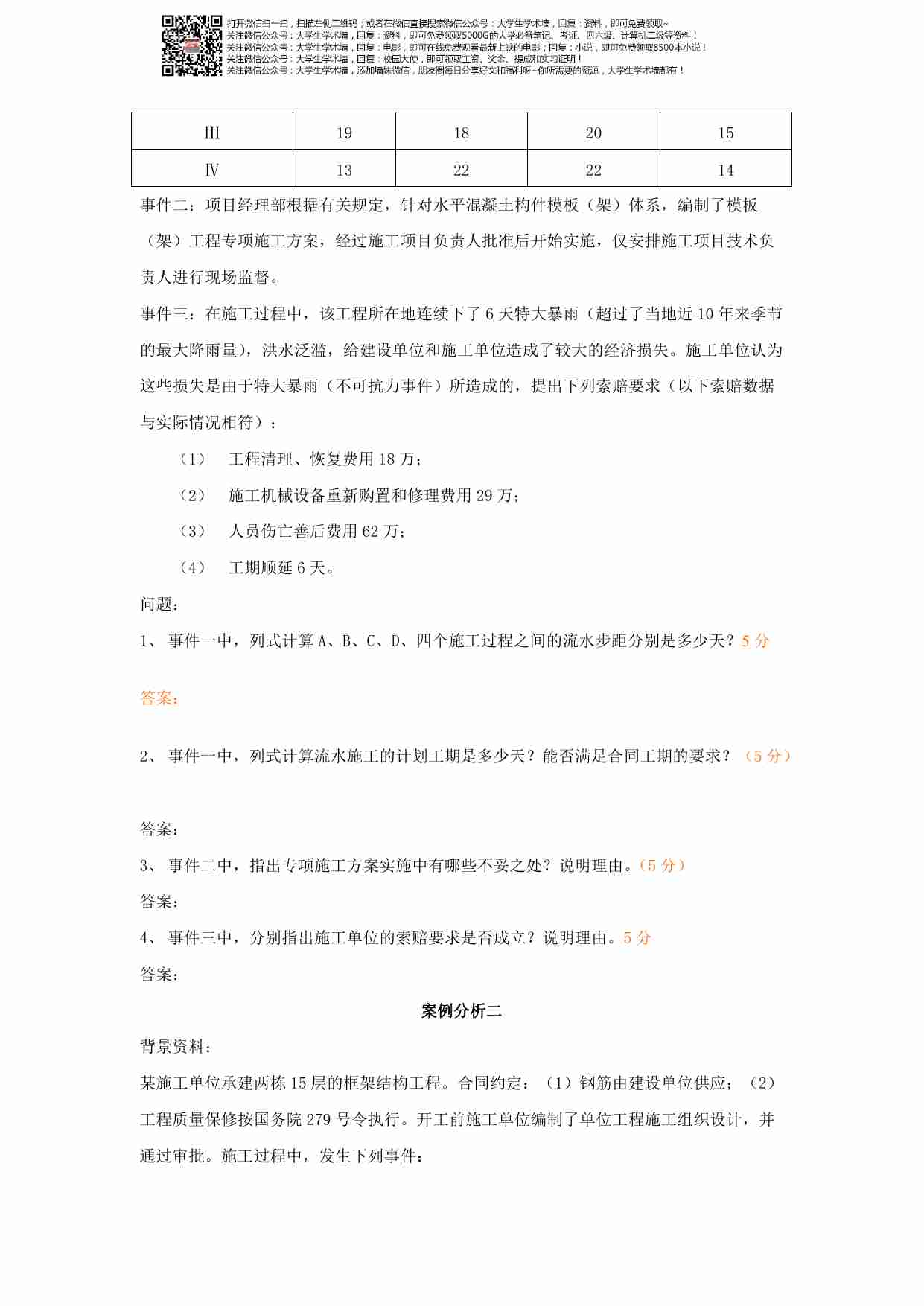 历年二级建造师真题及答案(全套).pdf-4-预览