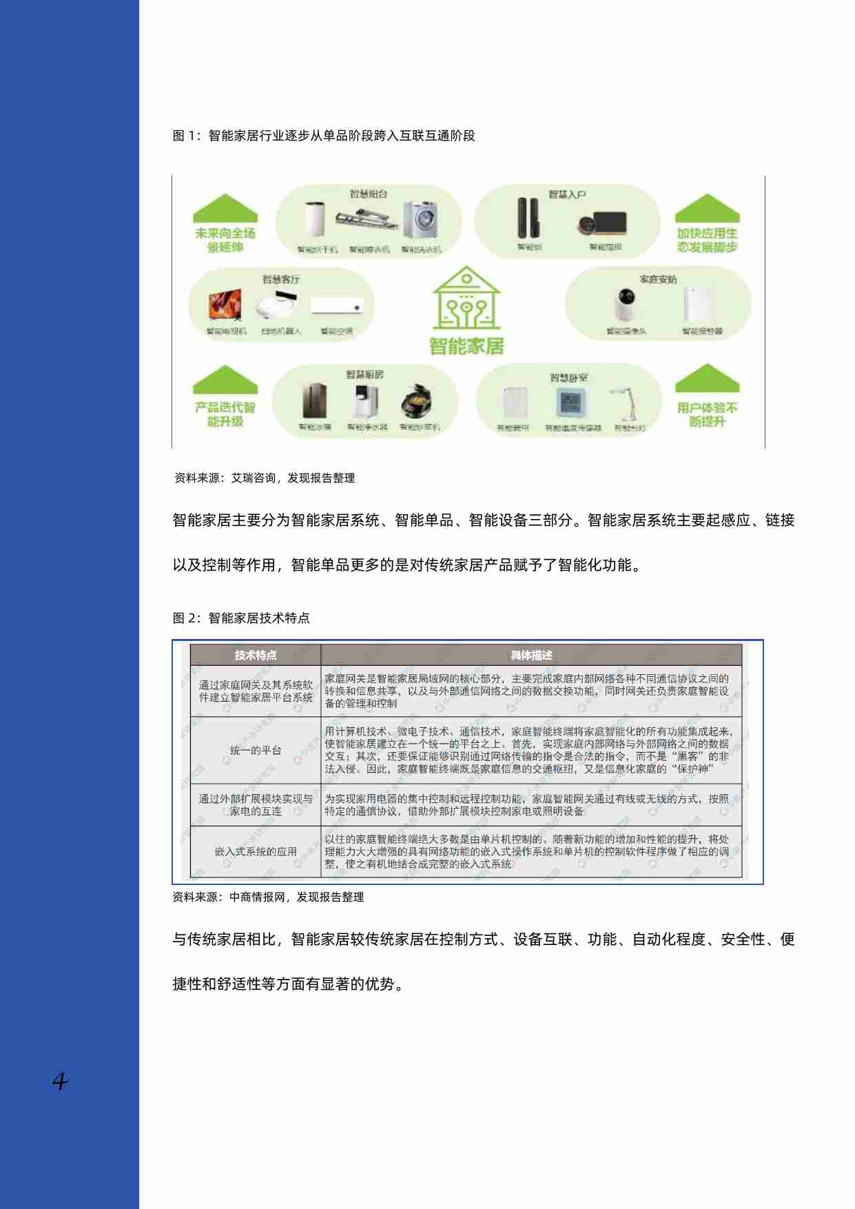 2023年智能家居行业深度研究报告.pdf-4-预览