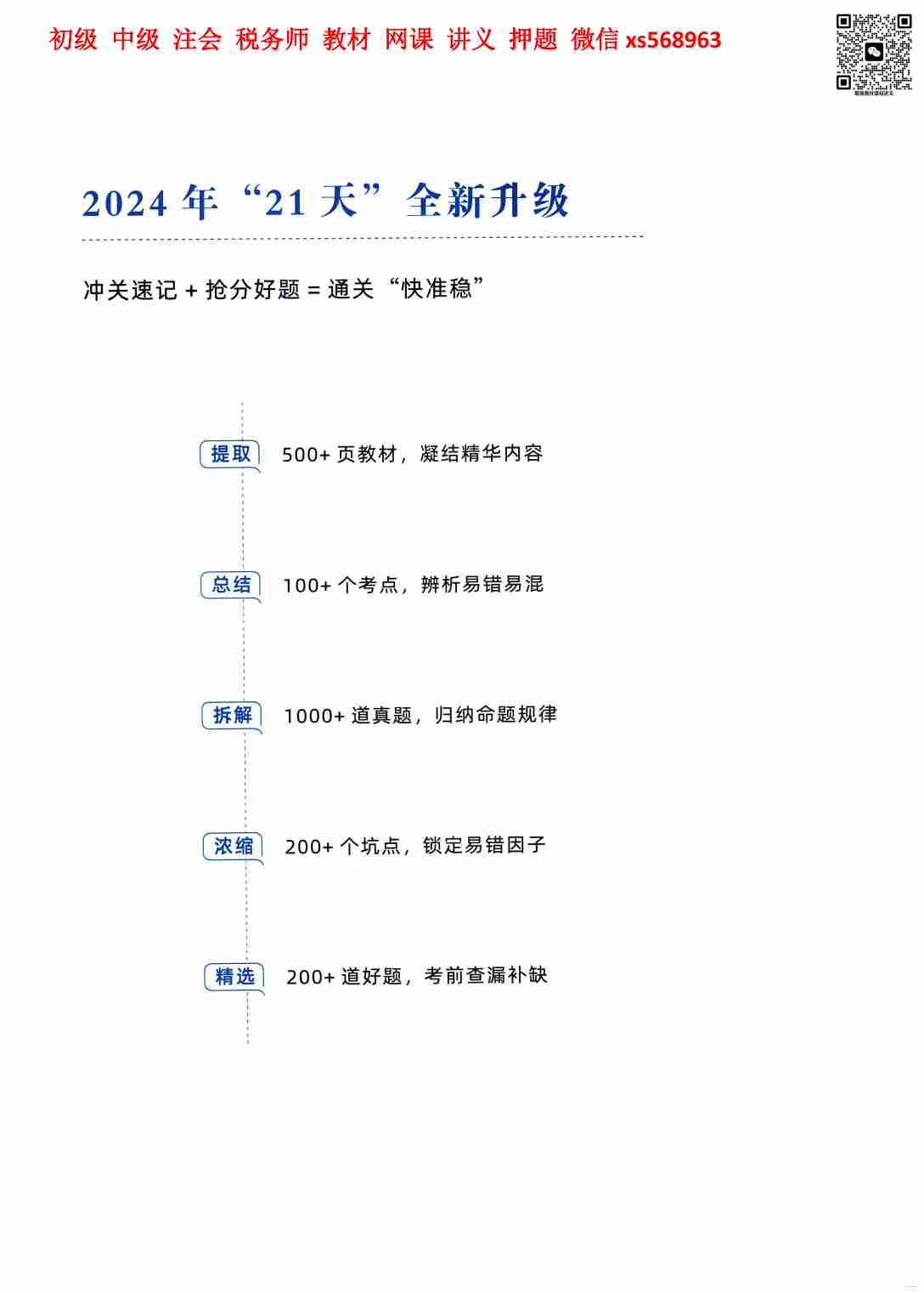 财务成本管理 抢分好题21天.pdf-4-预览