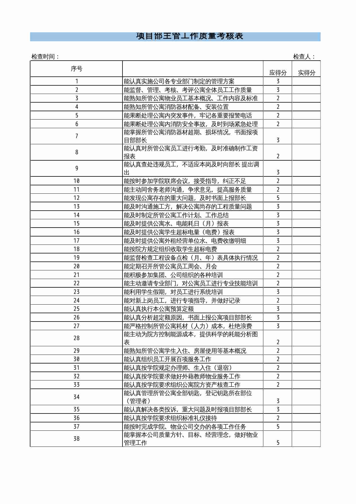 20 项目部主管工作质量考核表.xlsx-0-预览