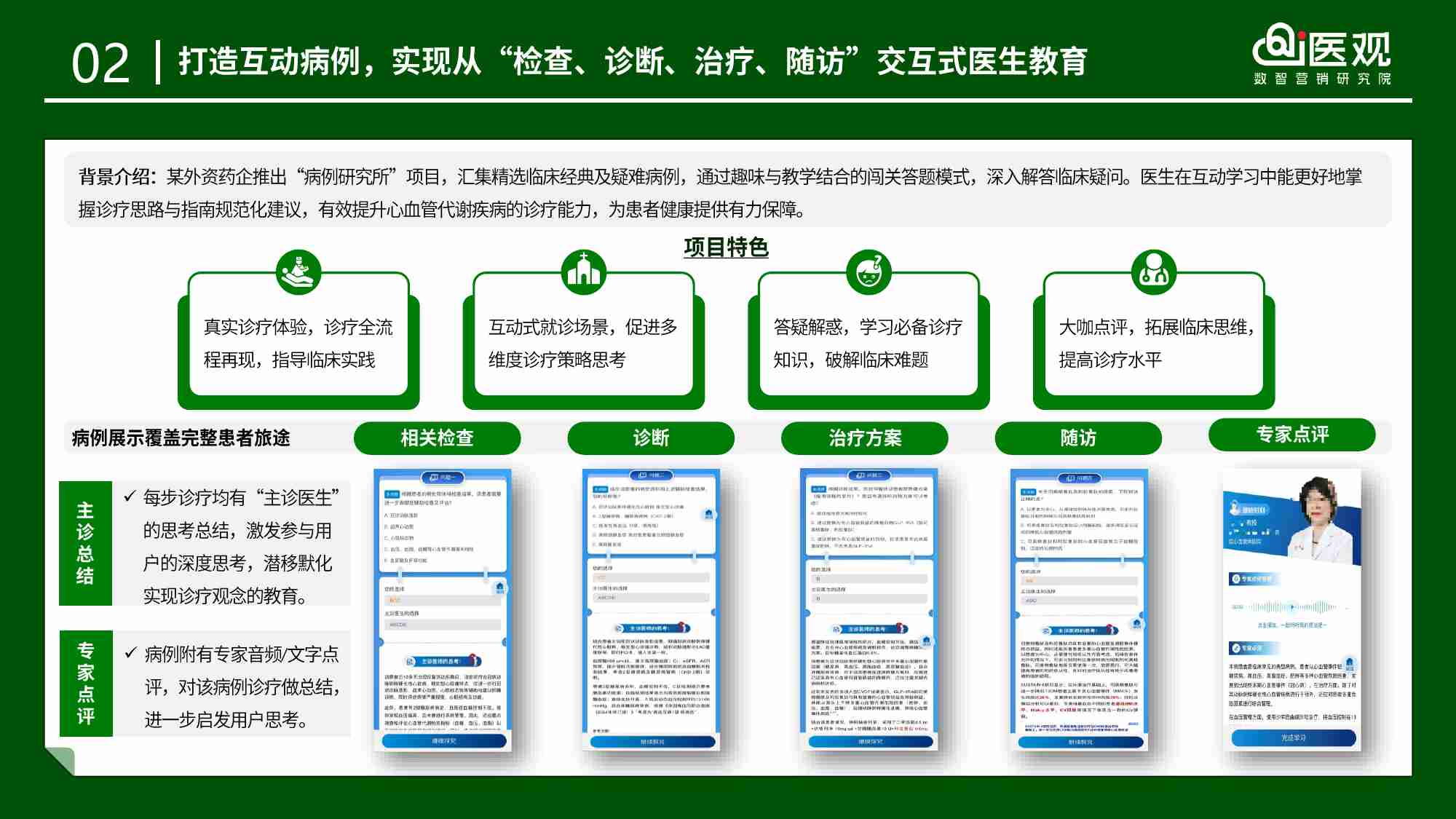 医药数字化营销2024年度案例精选集.pdf-4-预览