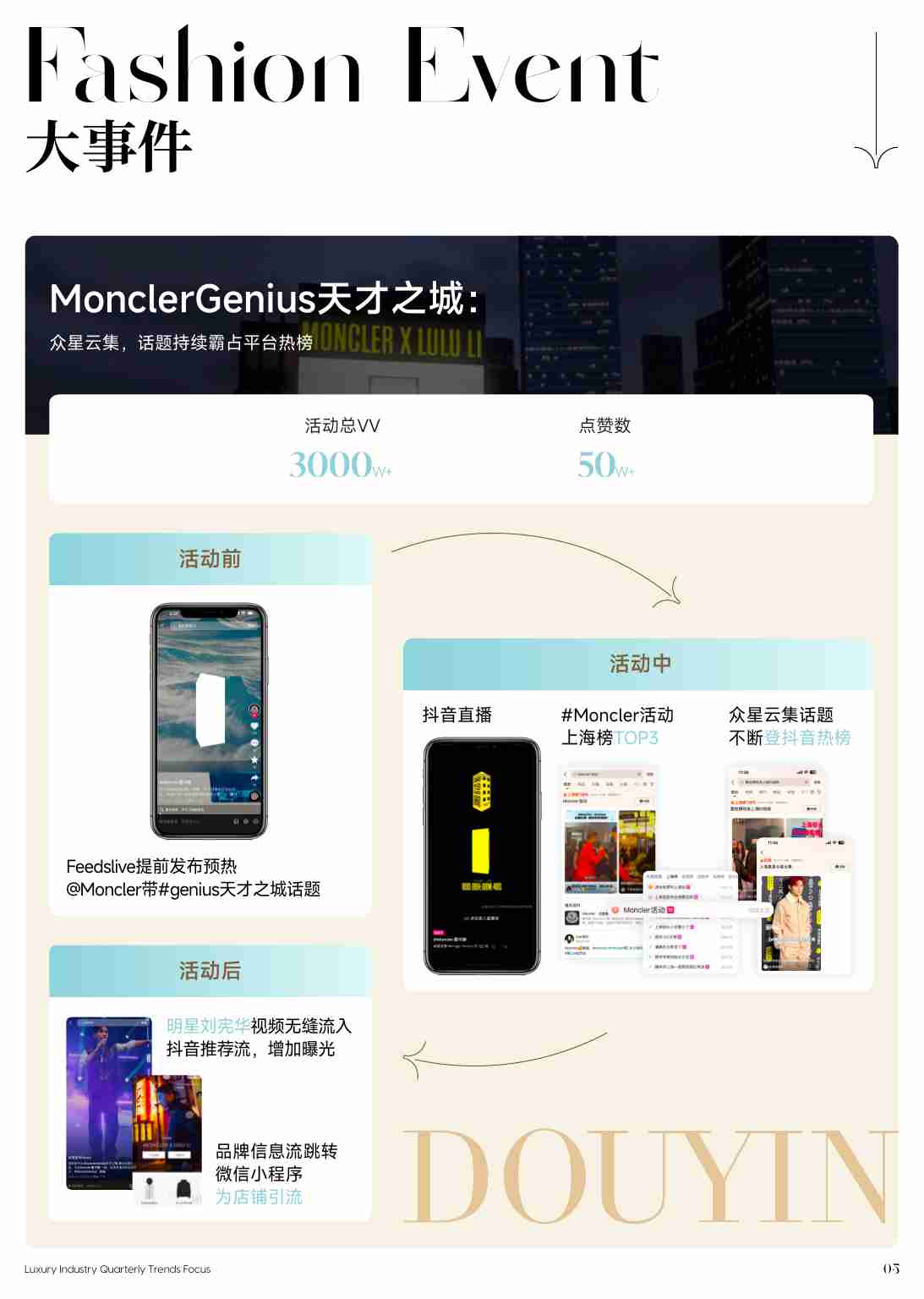 2025年奢侈品引力场-抖音季度热点-冬季刊.pdf-4-预览