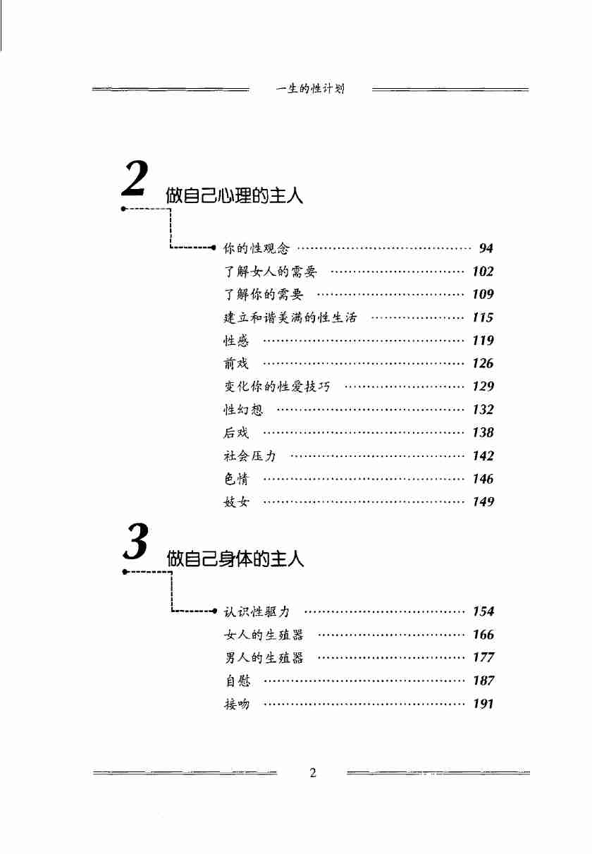 一生的性计划.乔治.张明玲.扫描版neikuw.com.pdf-4-预览