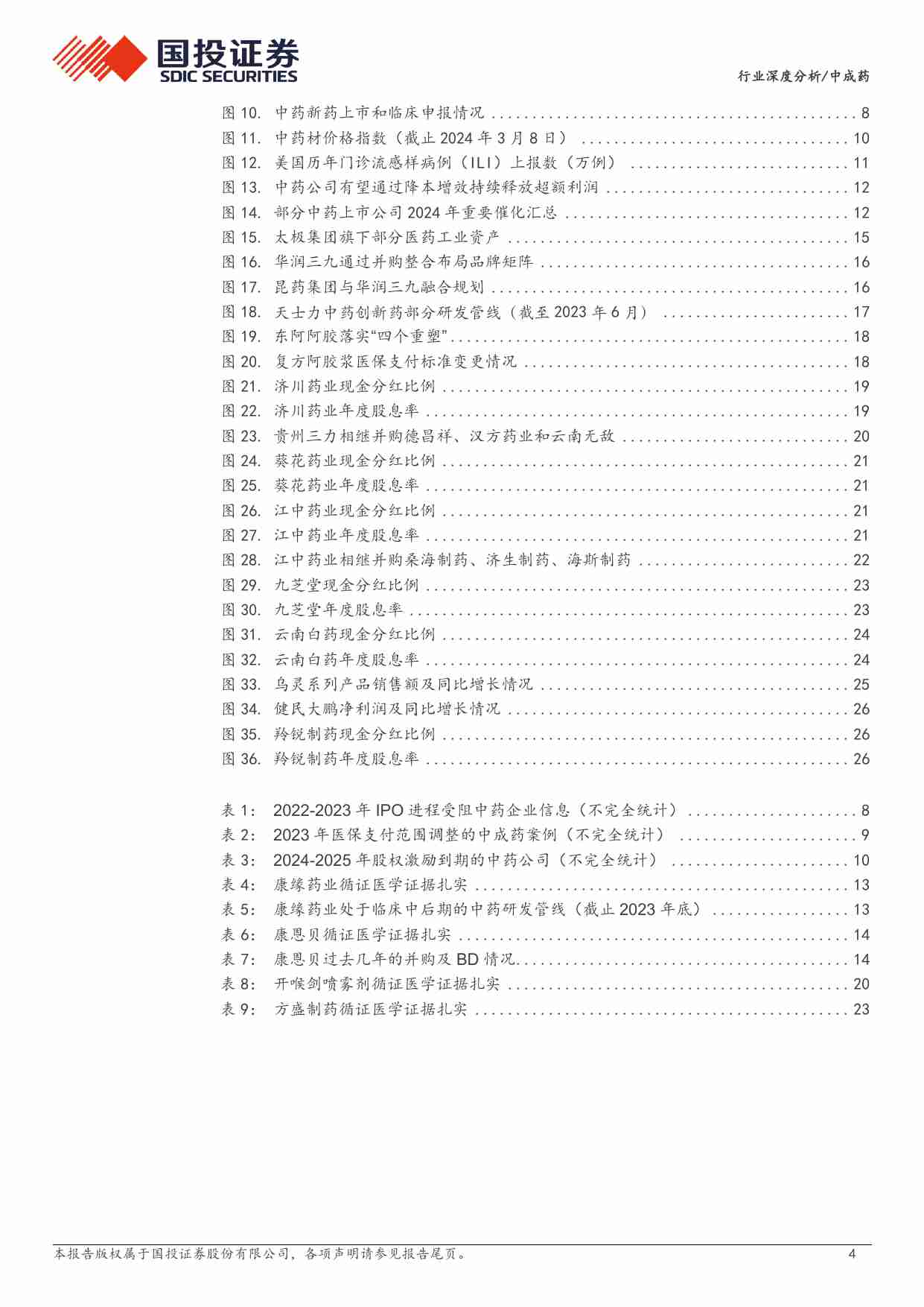 中成药：2024年中药行业有哪些潜在催化.pdf-3-预览