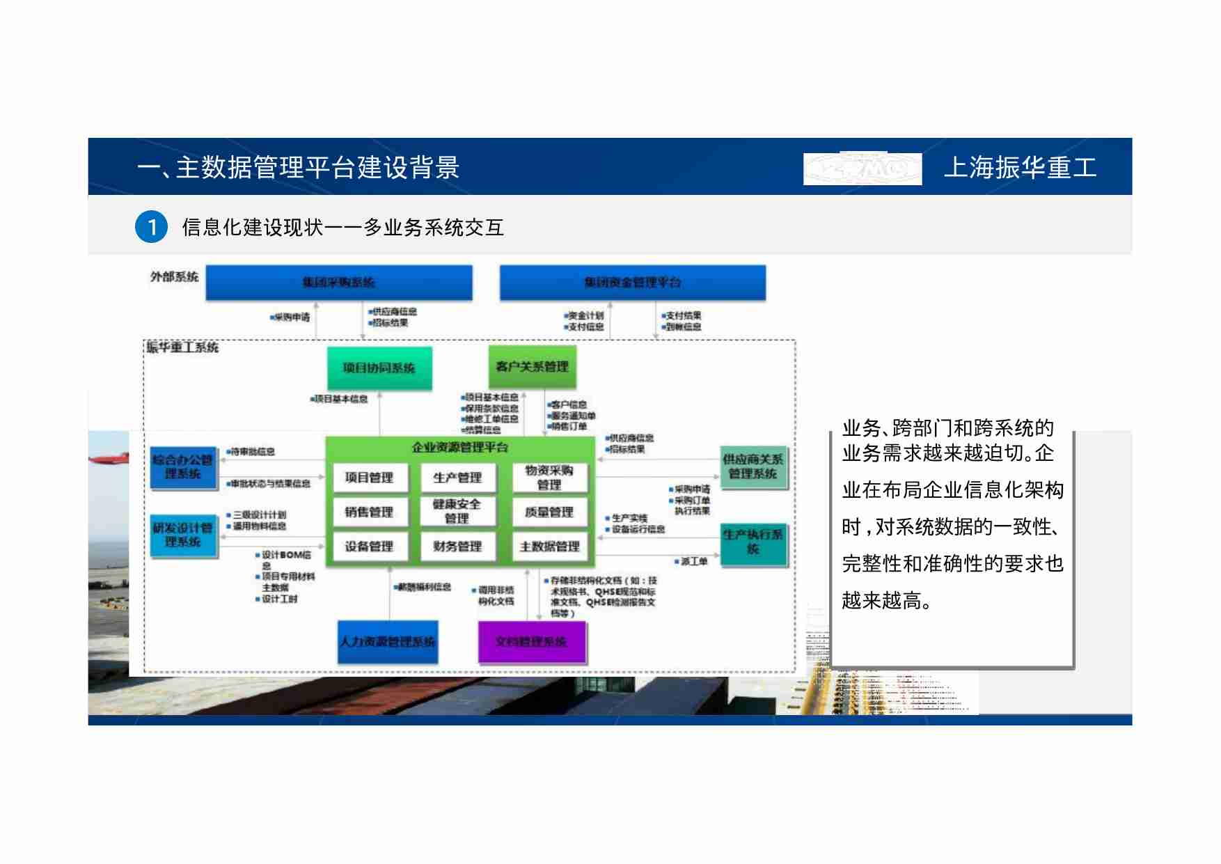 德勤-上海振华重工主数据管理平台经验分享V5.1-2017+.pptx-4-预览