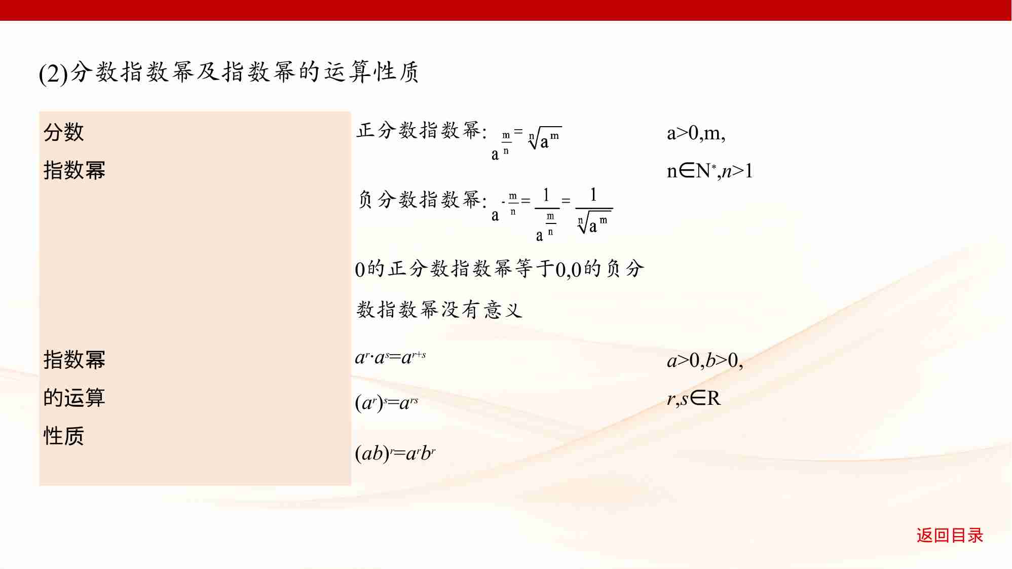 2 5　指数与指数函数.pptx-4-预览