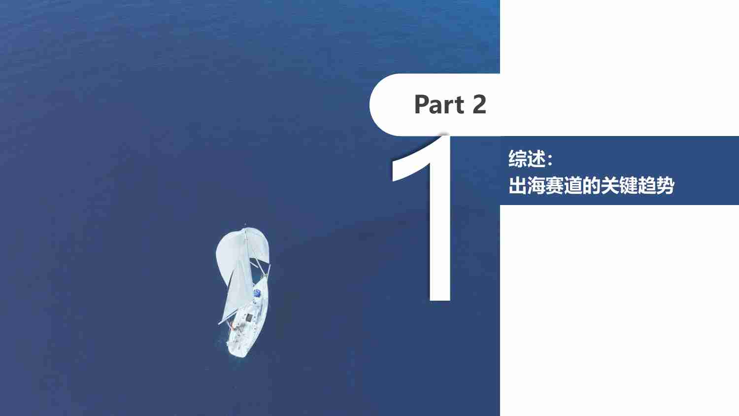 益普索：2023出海赛道趋势洞察-新锐消费品篇.pdf-3-预览