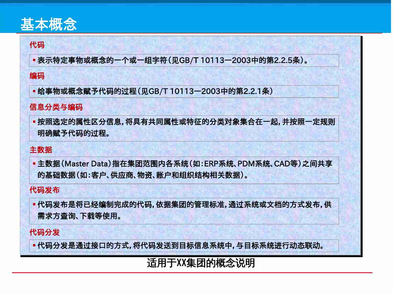 大型集团主数据管理系统建设规划方案1(1).pptx-3-预览