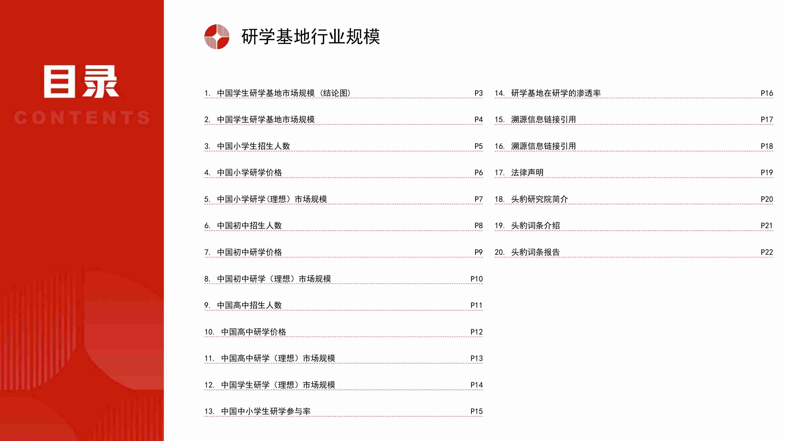 中国研学基地行业市场规模测算逻辑模型 头豹词条报告系列.pdf-1-预览