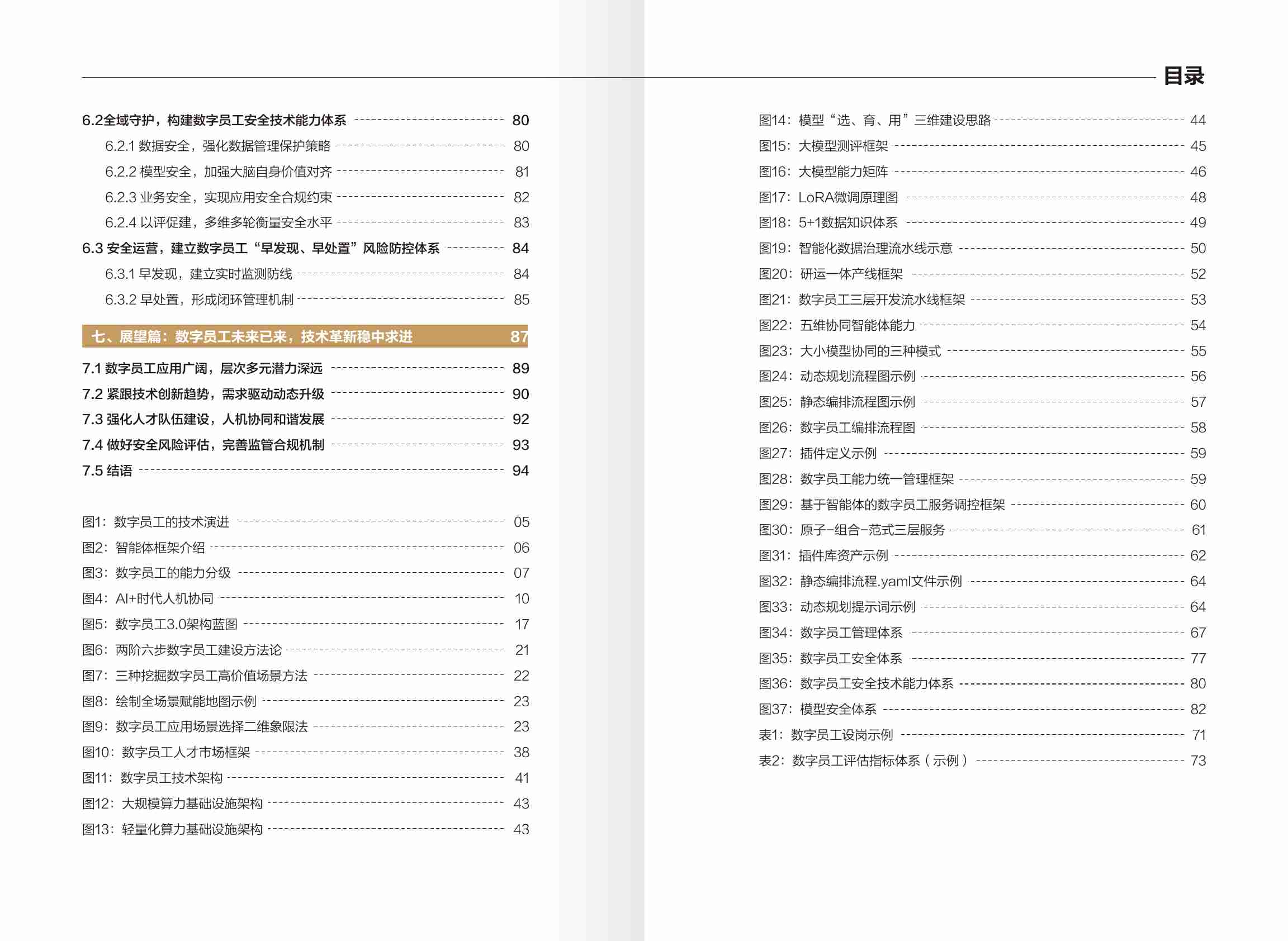 大模型驱动的数字员工3.0建设应用白皮书 -发展新质生产力 开启数字金融新纪元 2024.pdf-3-预览