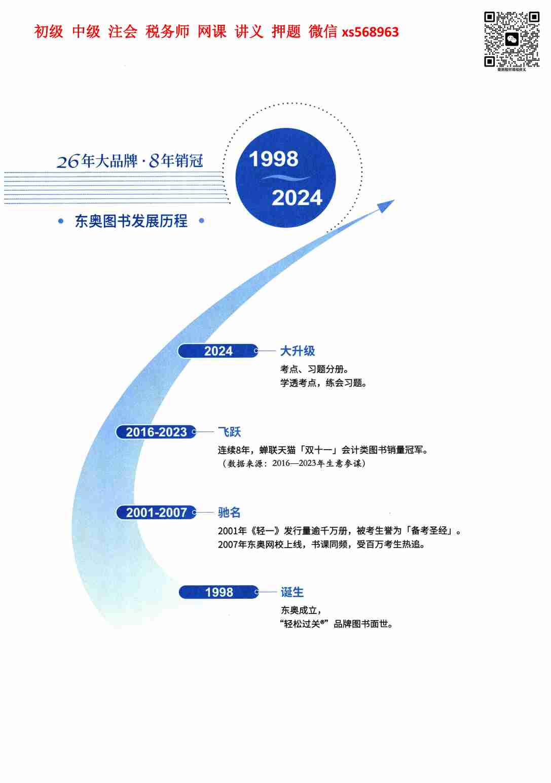 24年注会轻松过关一-财管 上册.pdf-2-预览