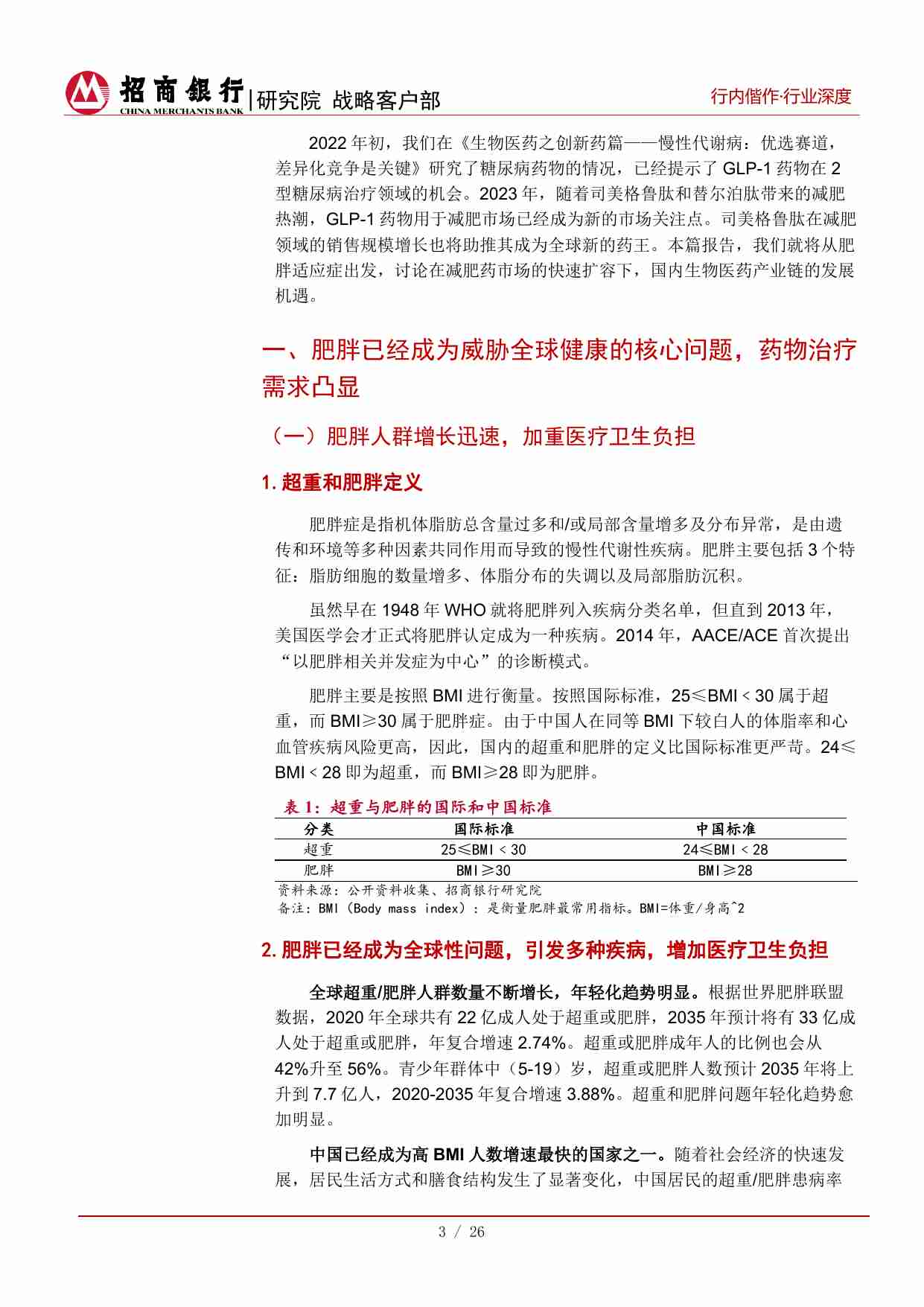 生物医药之减肥药：全球市场需求爆发，紧抓GLP-1产业链机遇 -招商银行.pdf-3-预览