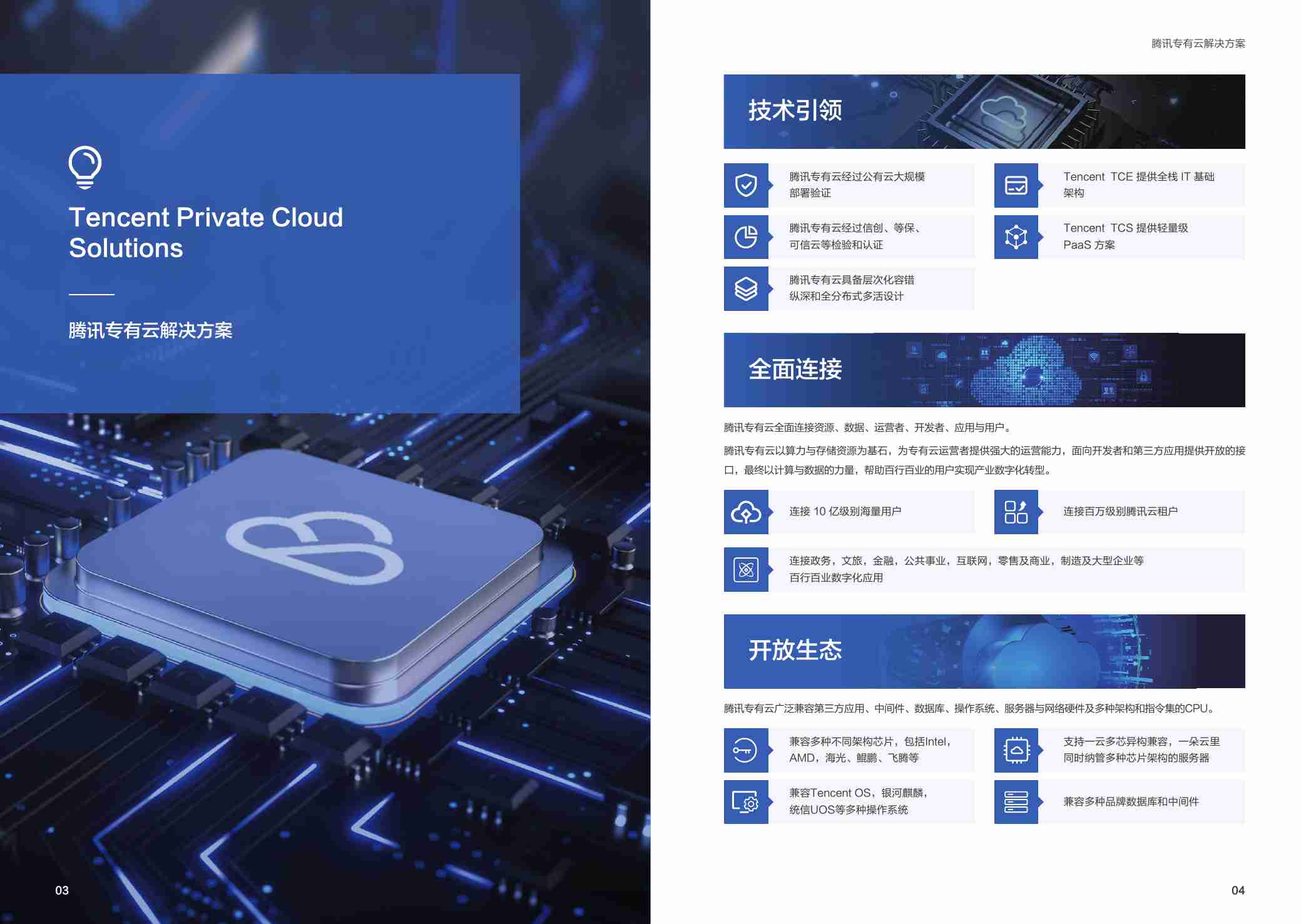 4.腾讯专有云解决方案-数字化转型的专属基座.pdf-3-预览