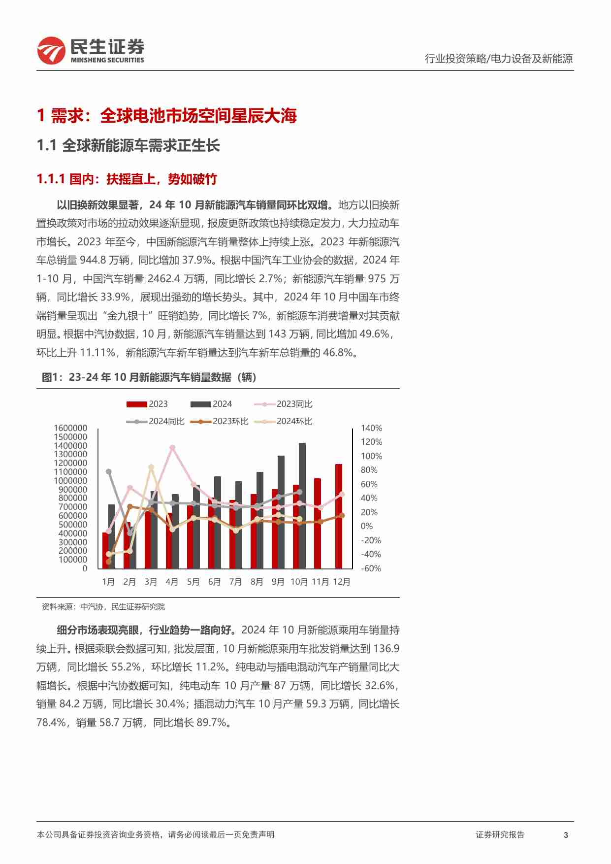 电动车行业2025年度投资策略：藏锋敛锐，蓄势待发.pdf-2-预览