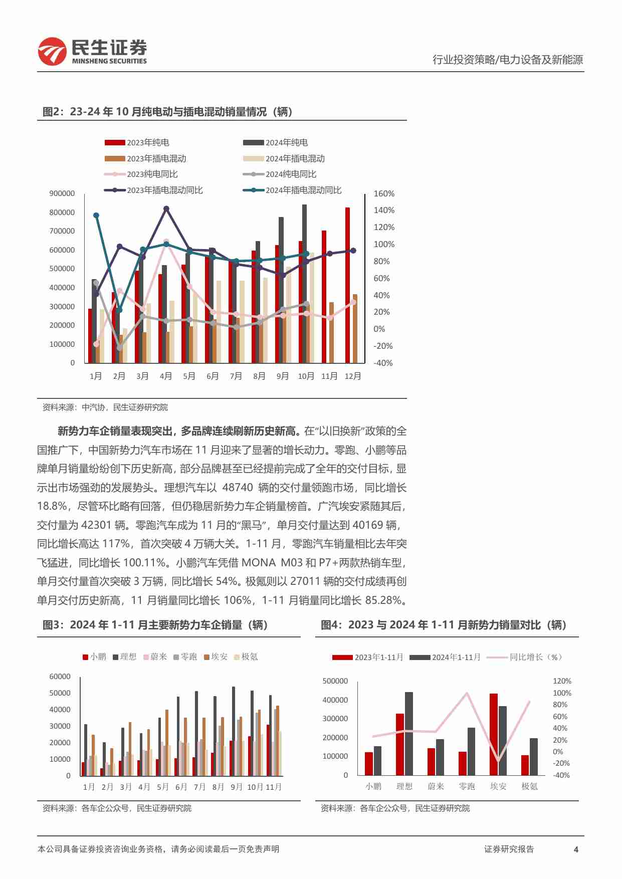 电动车行业2025年度投资策略：藏锋敛锐，蓄势待发.pdf-3-预览
