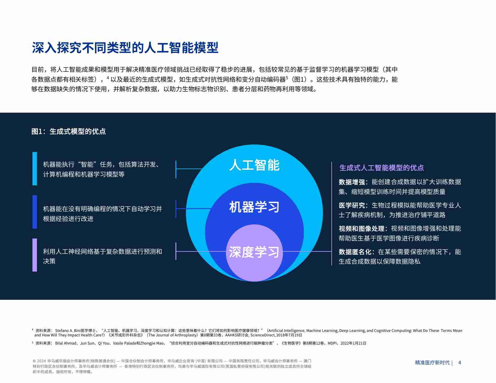 kpmg -精准医疗新时代 -生成式人工智能将产生颠覆性影响.pdf-4-预览