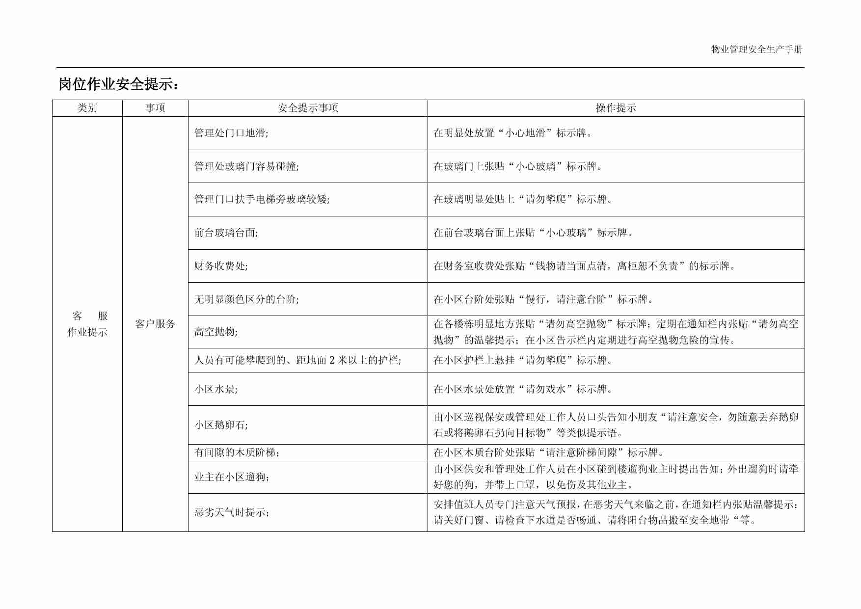 3.1 物业管理安全生产之岗位作业安全提示.pdf-0-预览