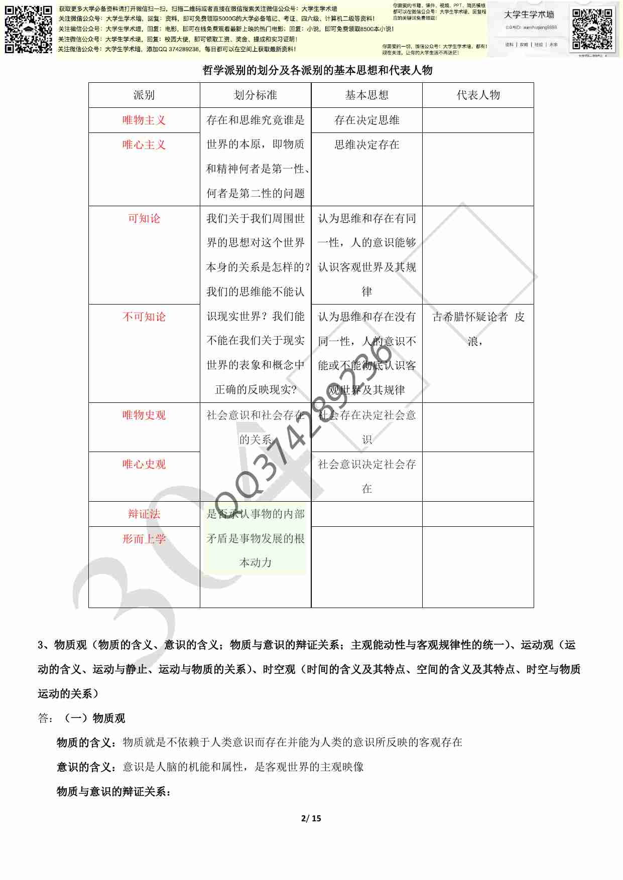 《马原》期末复习资料考点完整.pdf-1-预览