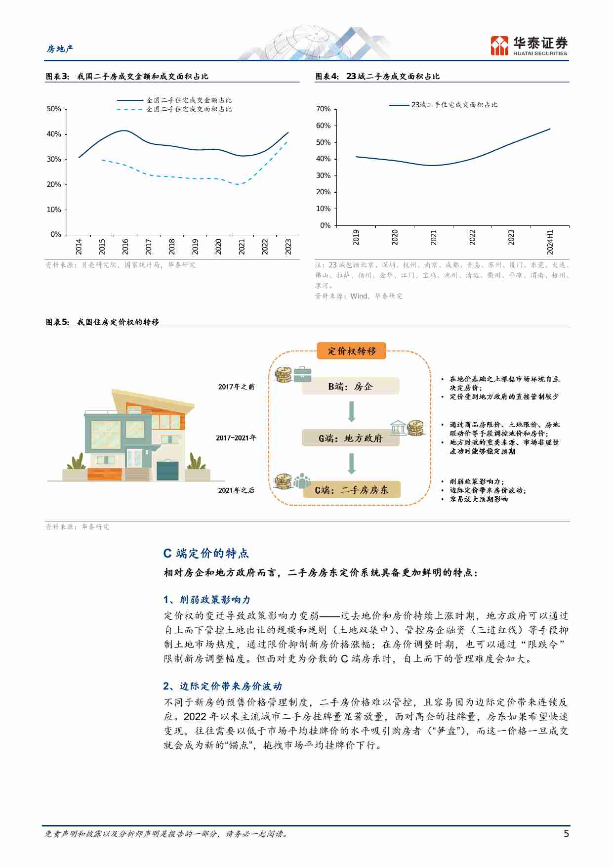 房地产-二手房系列研究：寻找房价之锚.pdf-4-预览