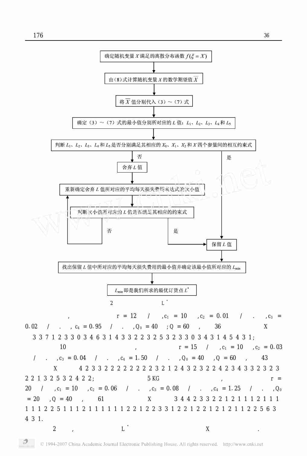 仓库容量有限条件下的随机存贮管理模型.pdf-3-预览