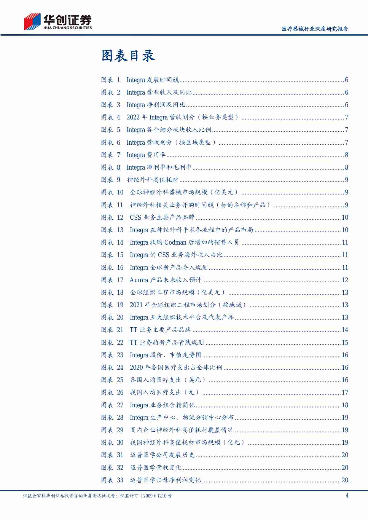 医疗器械-求索系列6：神经外科领先公司Integra的崛起之路.pdf-3-预览