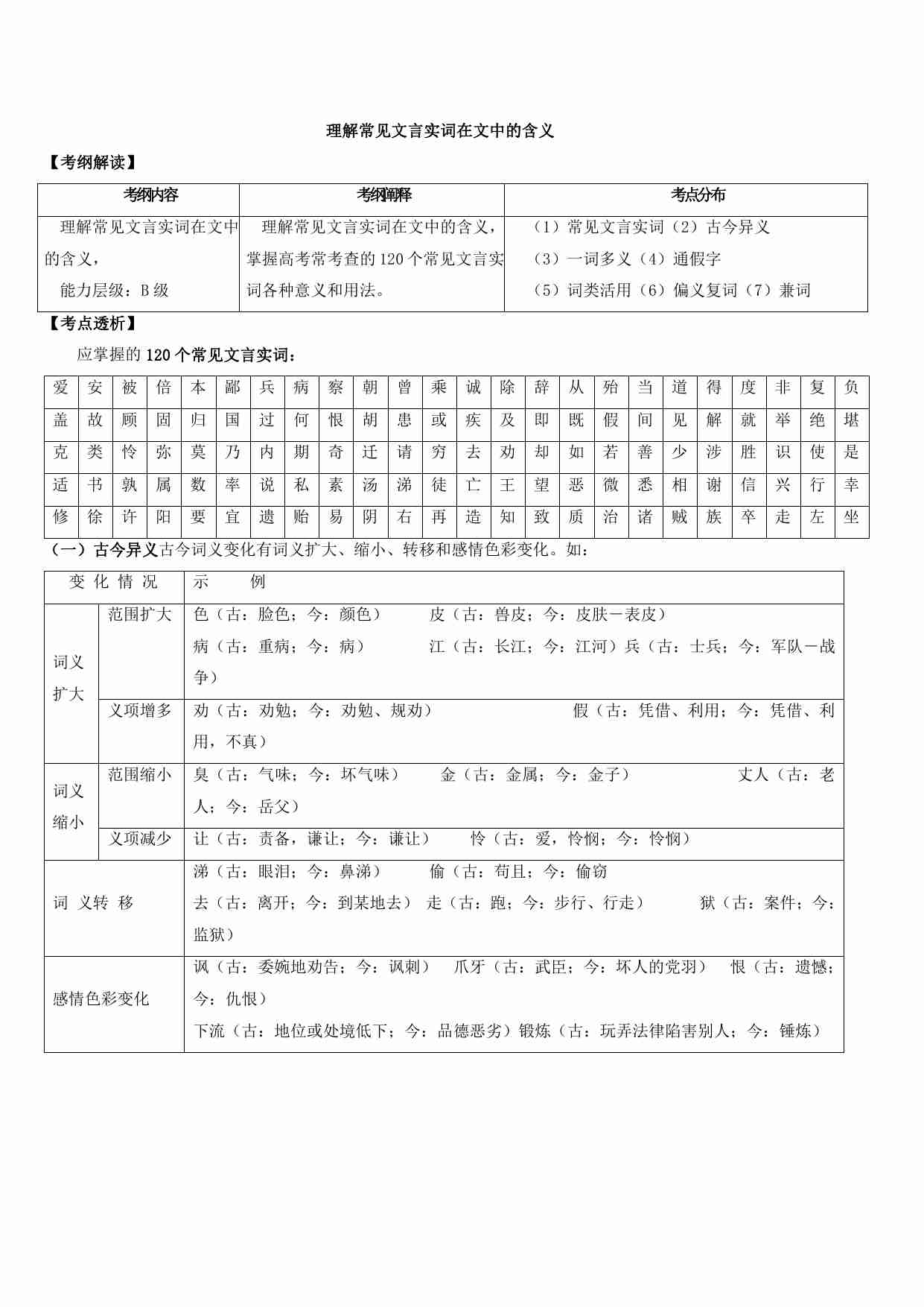 【衡水中学】高中语文《文言文一本通》.pdf-1-预览