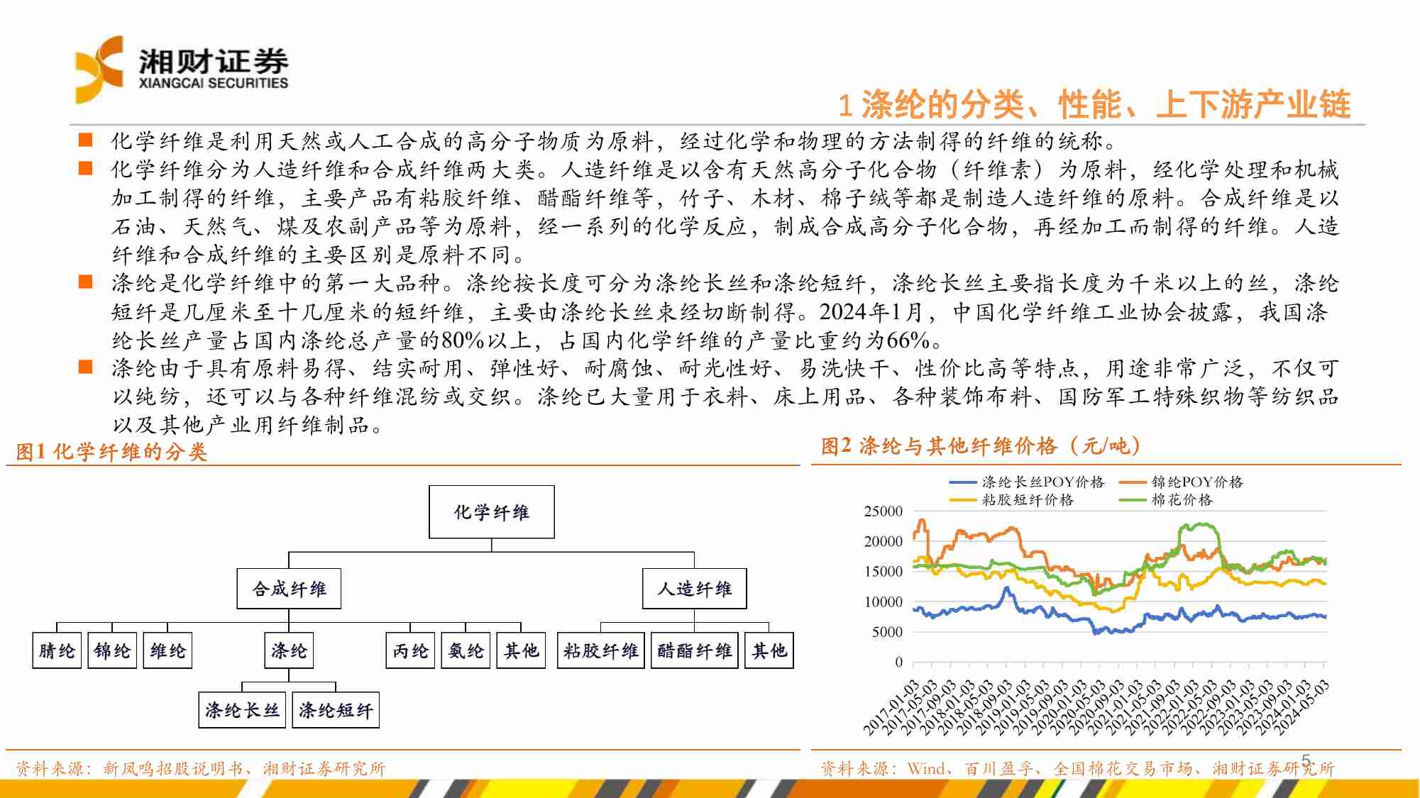 玻纤-涤纶长丝供需格局有望向好，景气度有望上行.pdf-4-预览