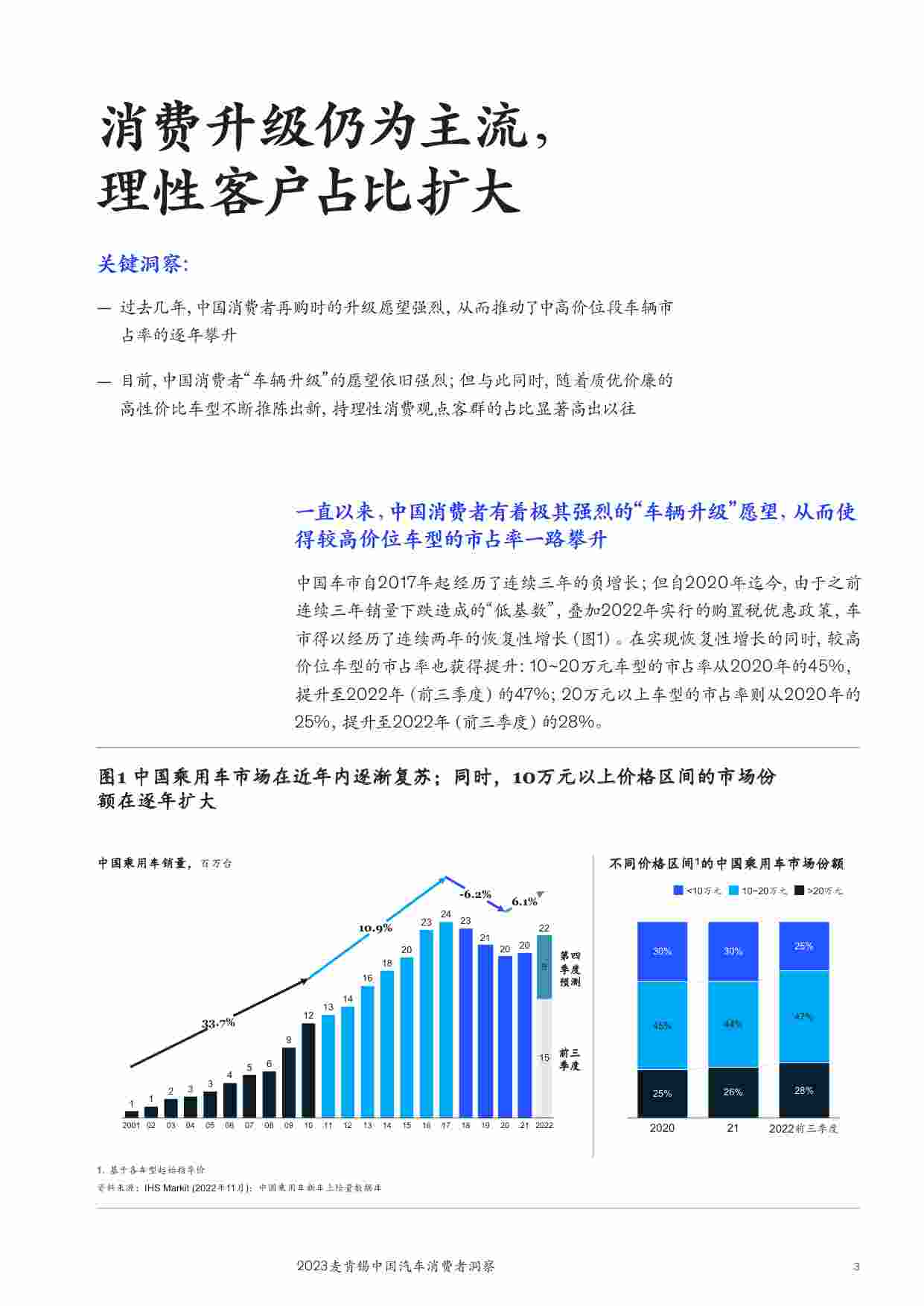 2023麦肯锡中国汽车消费者洞察.pdf-3-预览