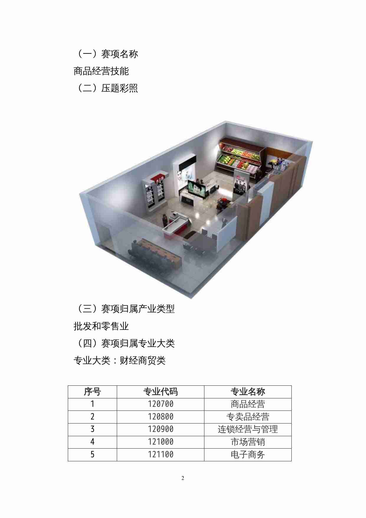 附件13：ZZ-013 商品经营技能（中职）.doc-1-预览