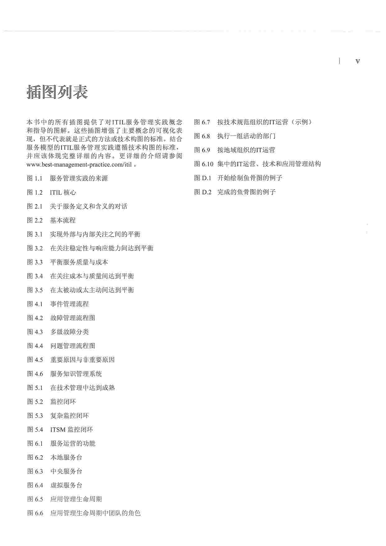 ITIL-服务运营.pdf-4-预览