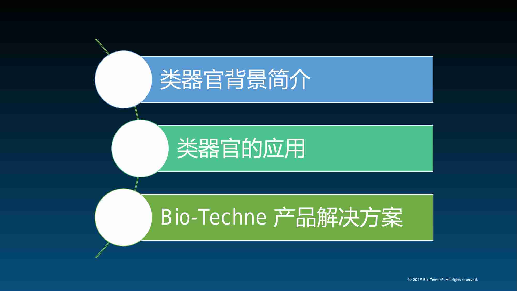 类器官培养和分泌因子检测-应用讲座.pdf-2-预览