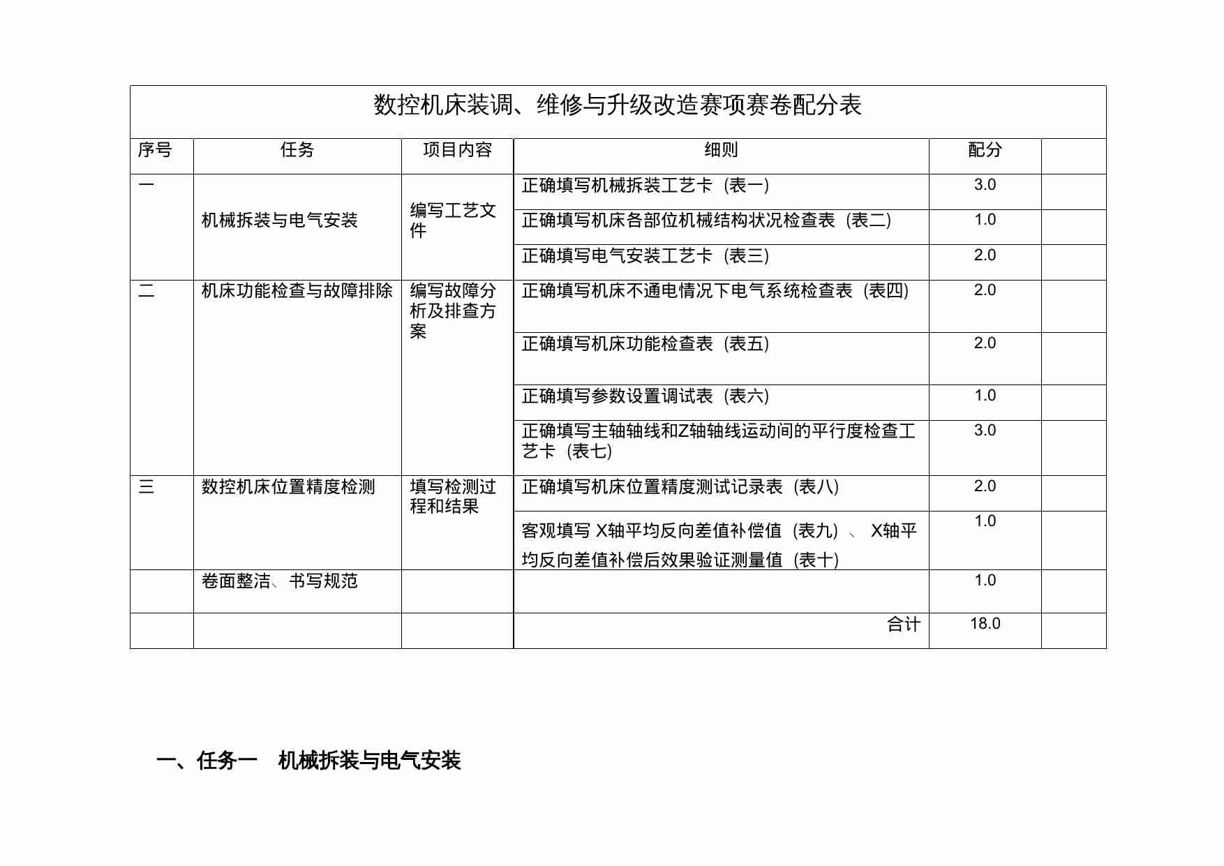 赛卷（答案）.doc-1-预览