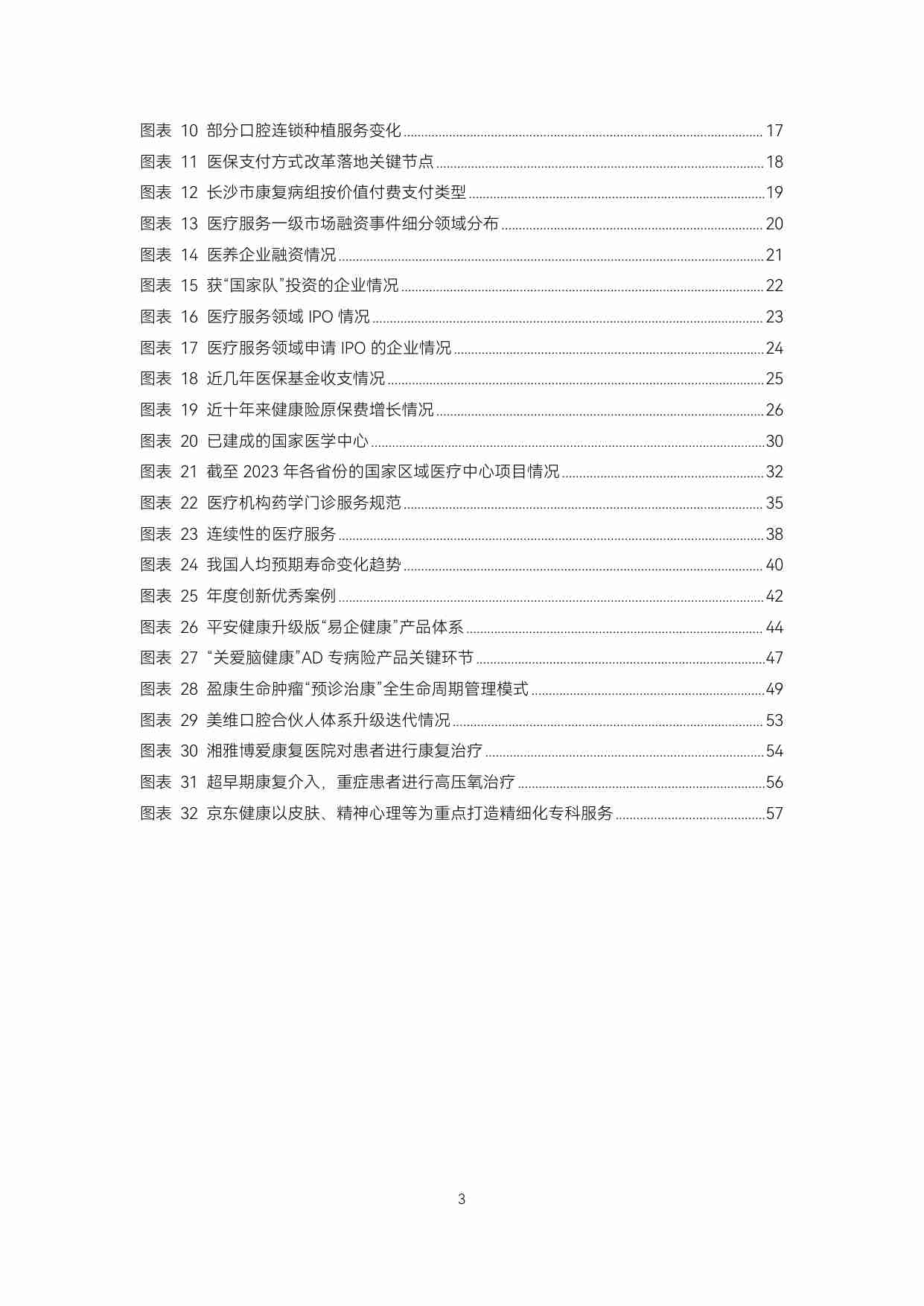 《2023医疗服务年度创新白皮书》.pdf-2-预览