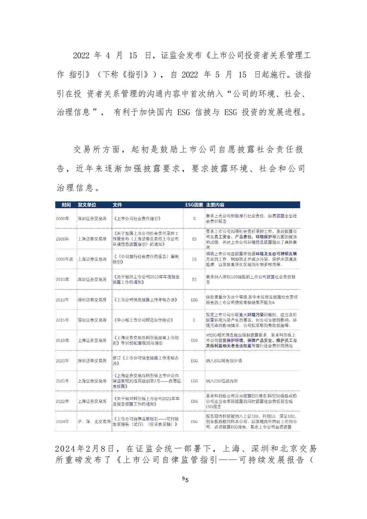 ESG入门一本通（24.4）(1).pdf-4-预览