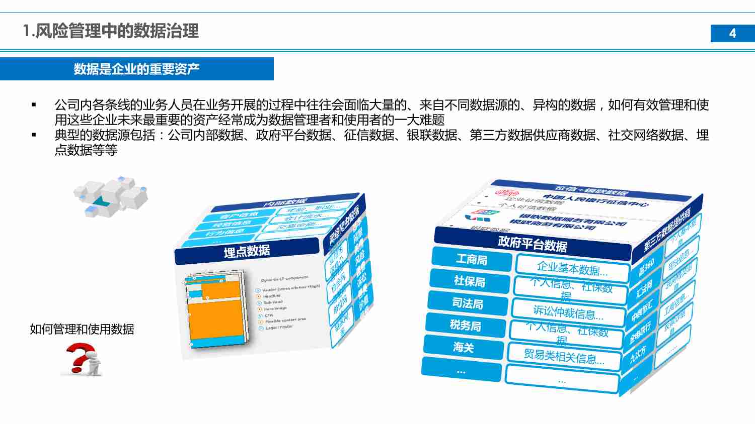 德勤-证券行业数据治理现在与未来.pdf-3-预览