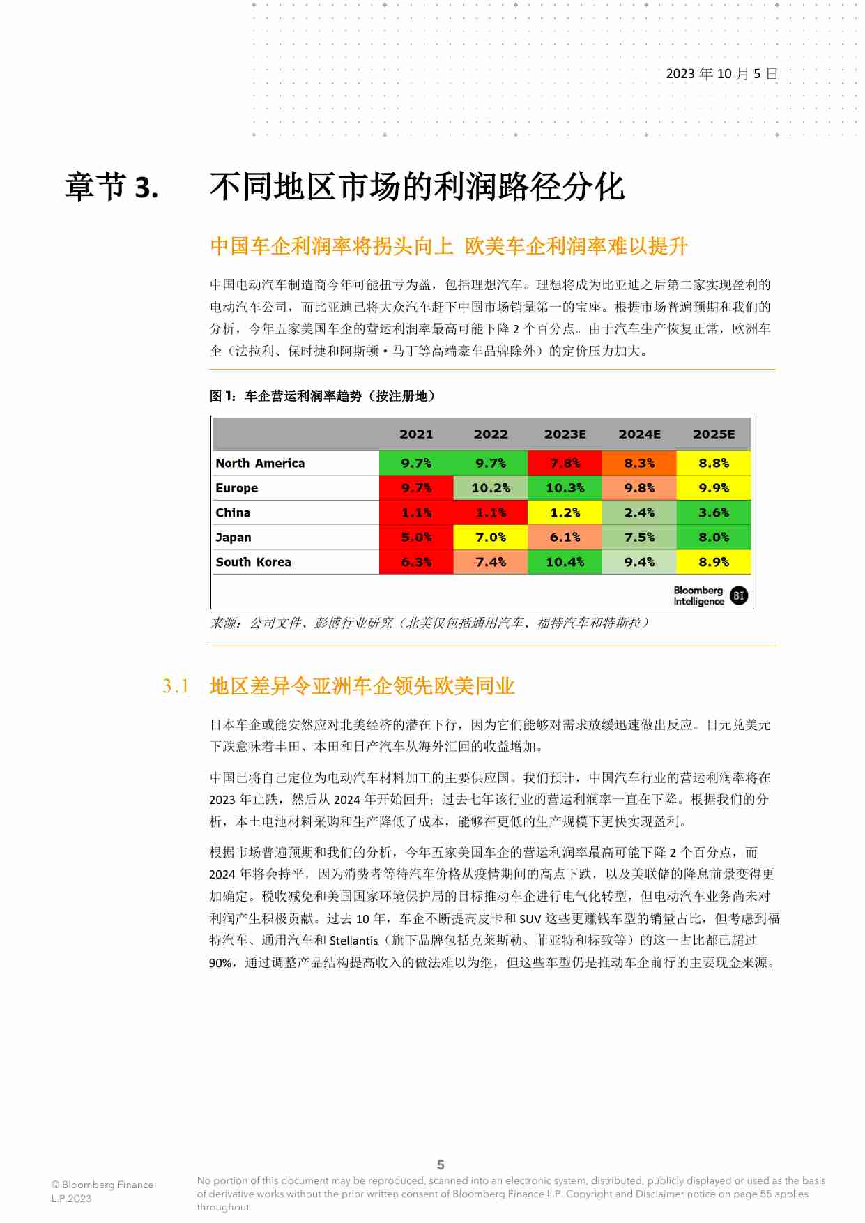 彭博行业研究：全球汽车行业2024年展望报告 -利润路径分化中国车企蓄势待发欧美车企承压.pdf-4-预览