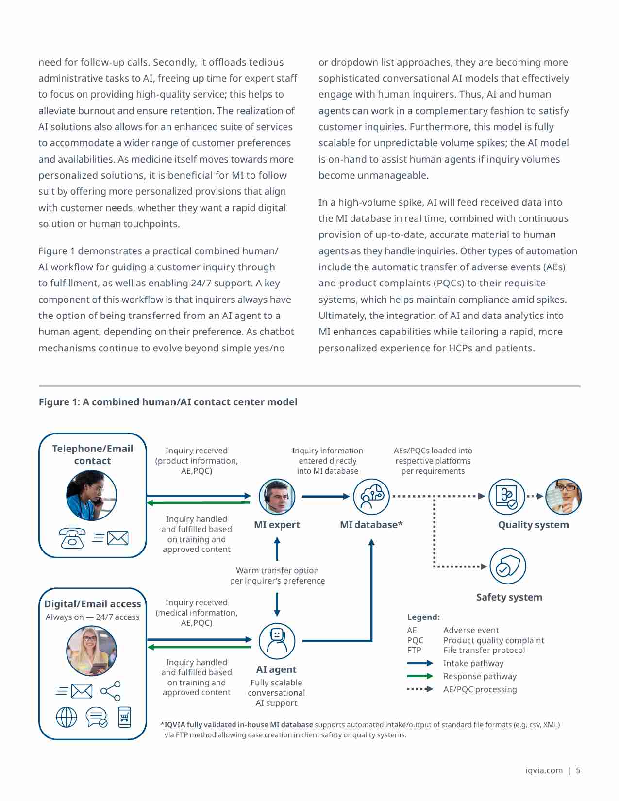 艾昆纬-利用人工智能超越聊天机器人，创新医疗信息产品 Harnessing AI Beyond Chatbots to Innovate Medical Information Offerings 2024.pdf-4-预览