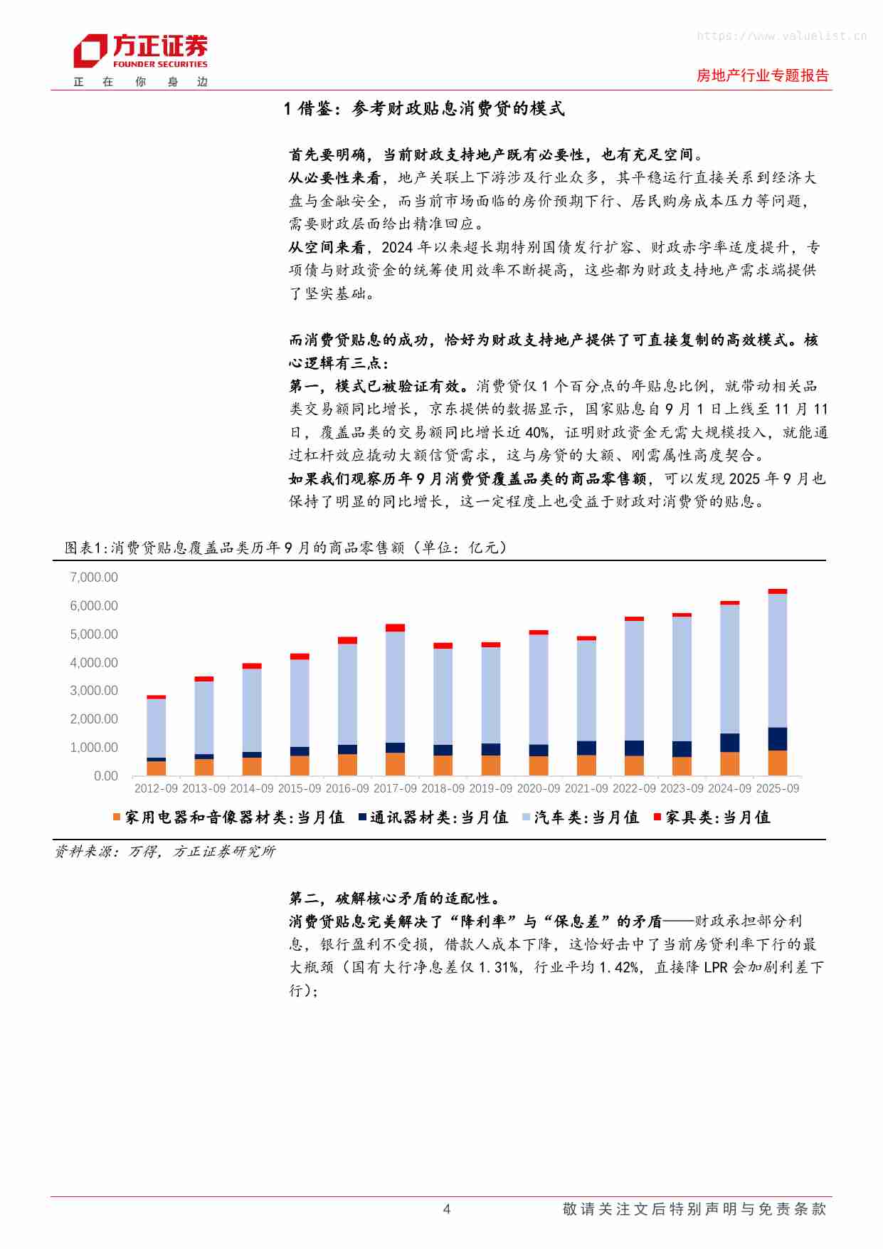 房地产-房地产行业专题报告-潜在财政贴息房贷探讨：动机、影响和路径-方正证券[王嵩]-20251126.pdf-3-预览